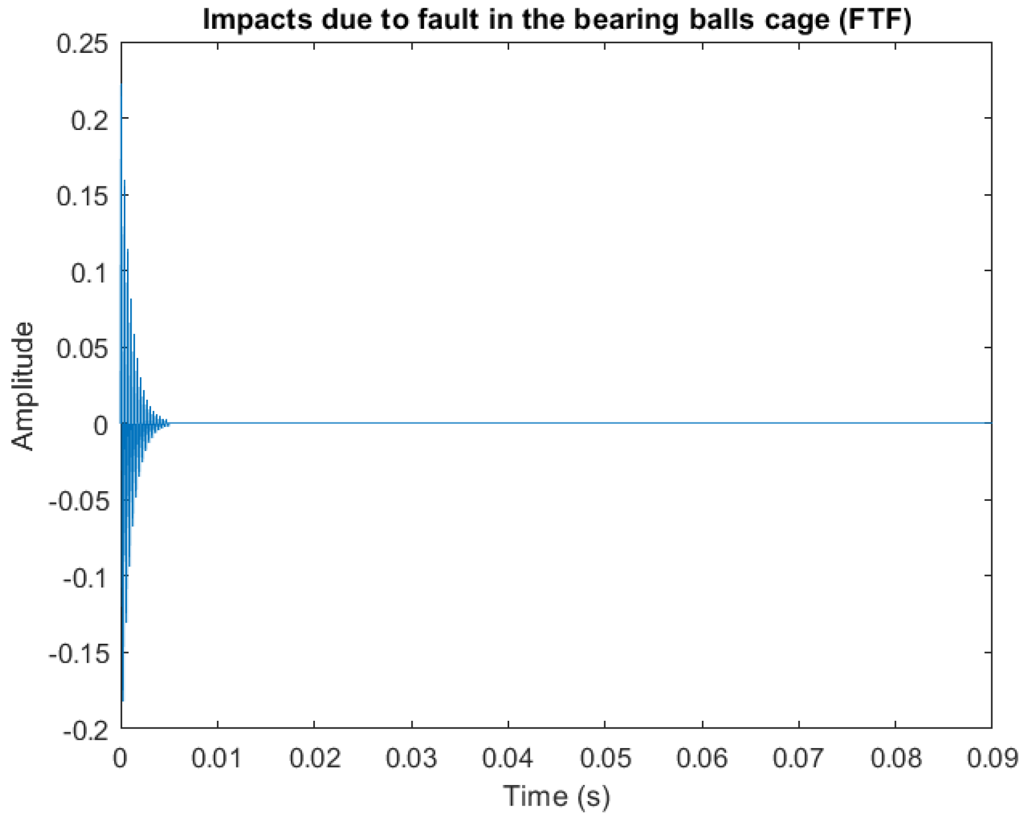 Technologies 12 00225 g012