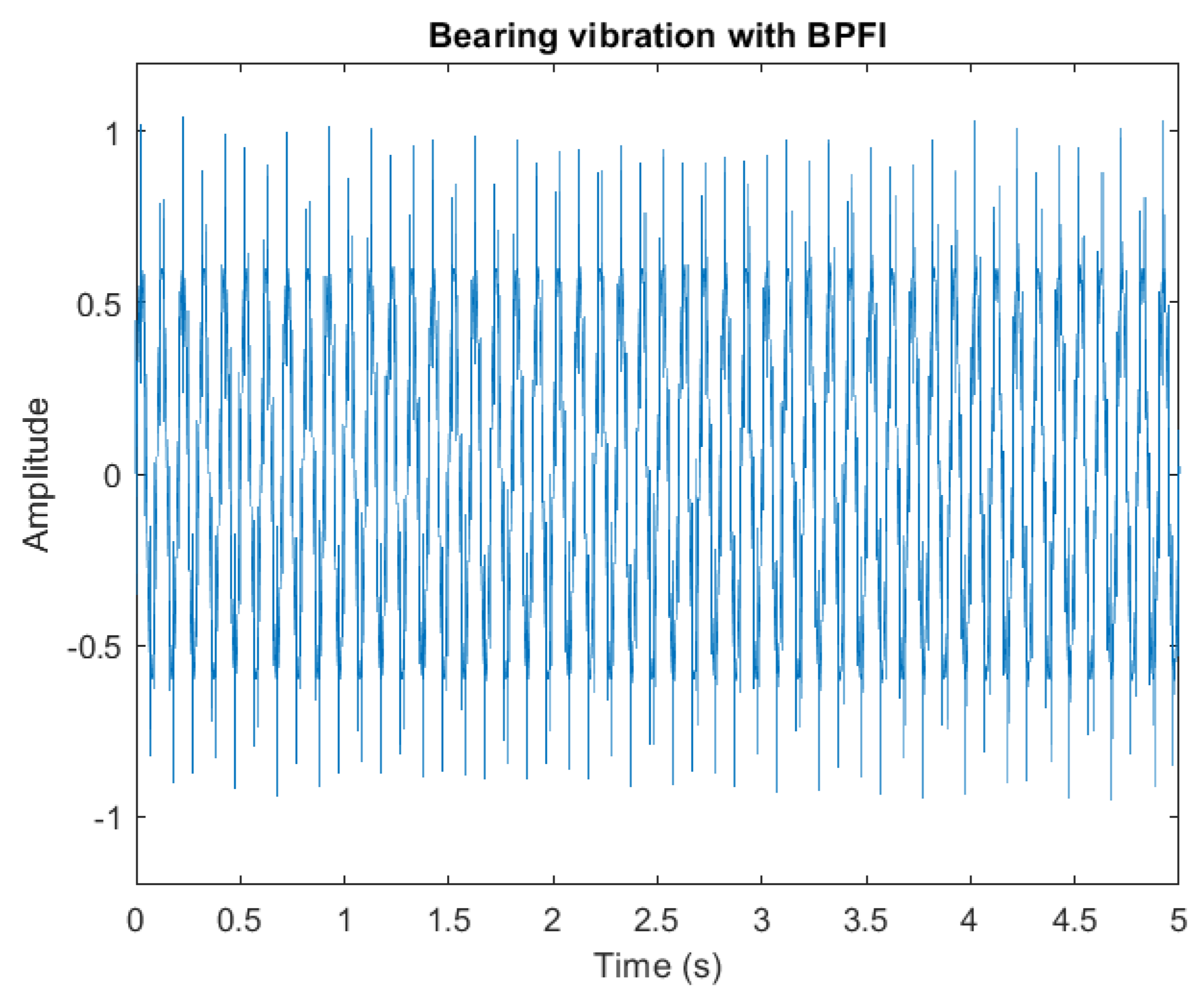 Technologies 12 00225 g013