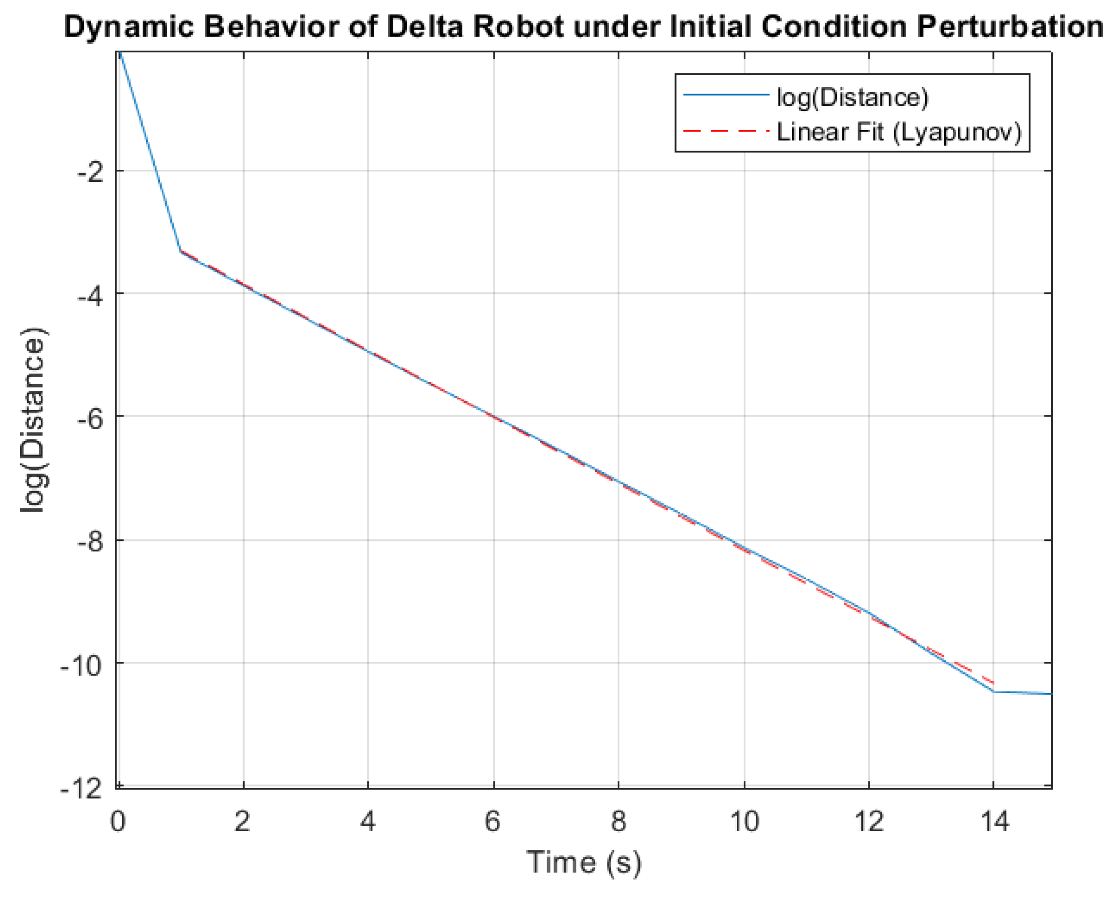 Technologies 12 00225 g019