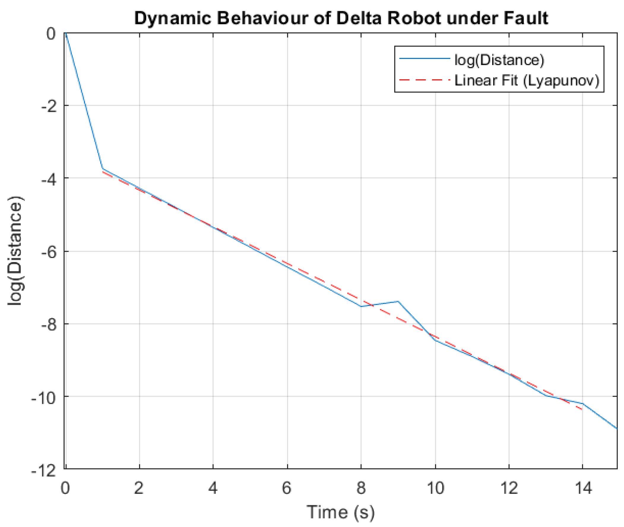 Technologies 12 00225 g020