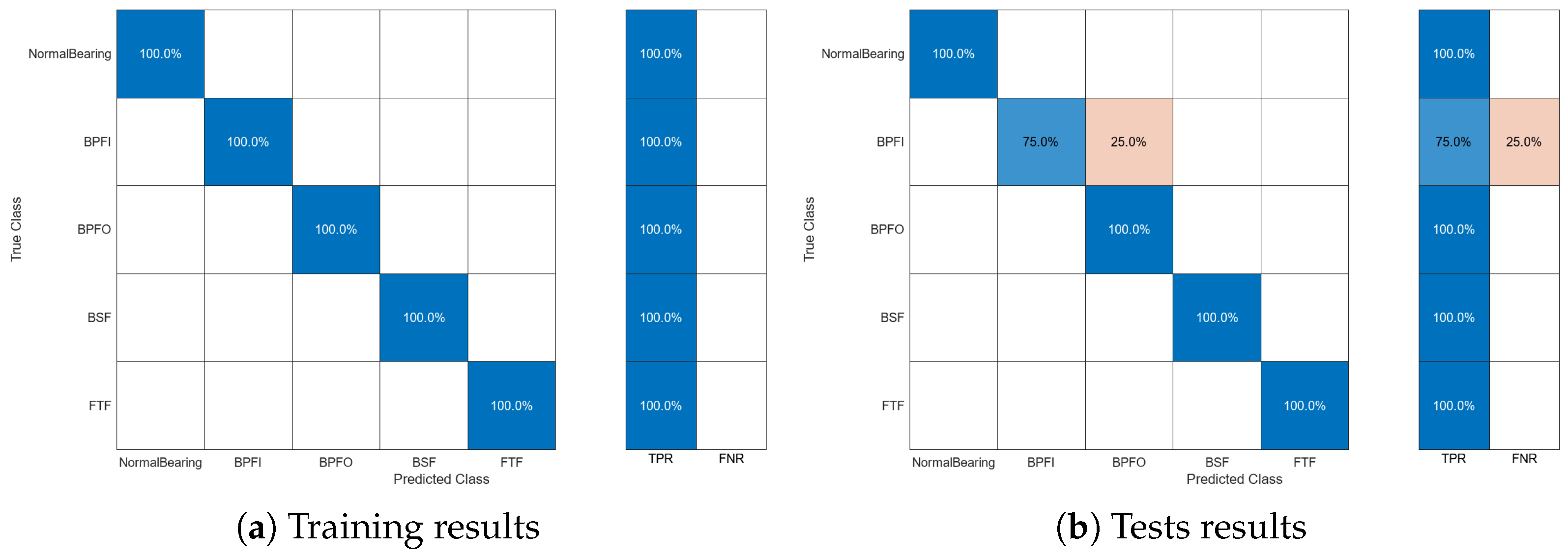 Technologies 12 00225 g023