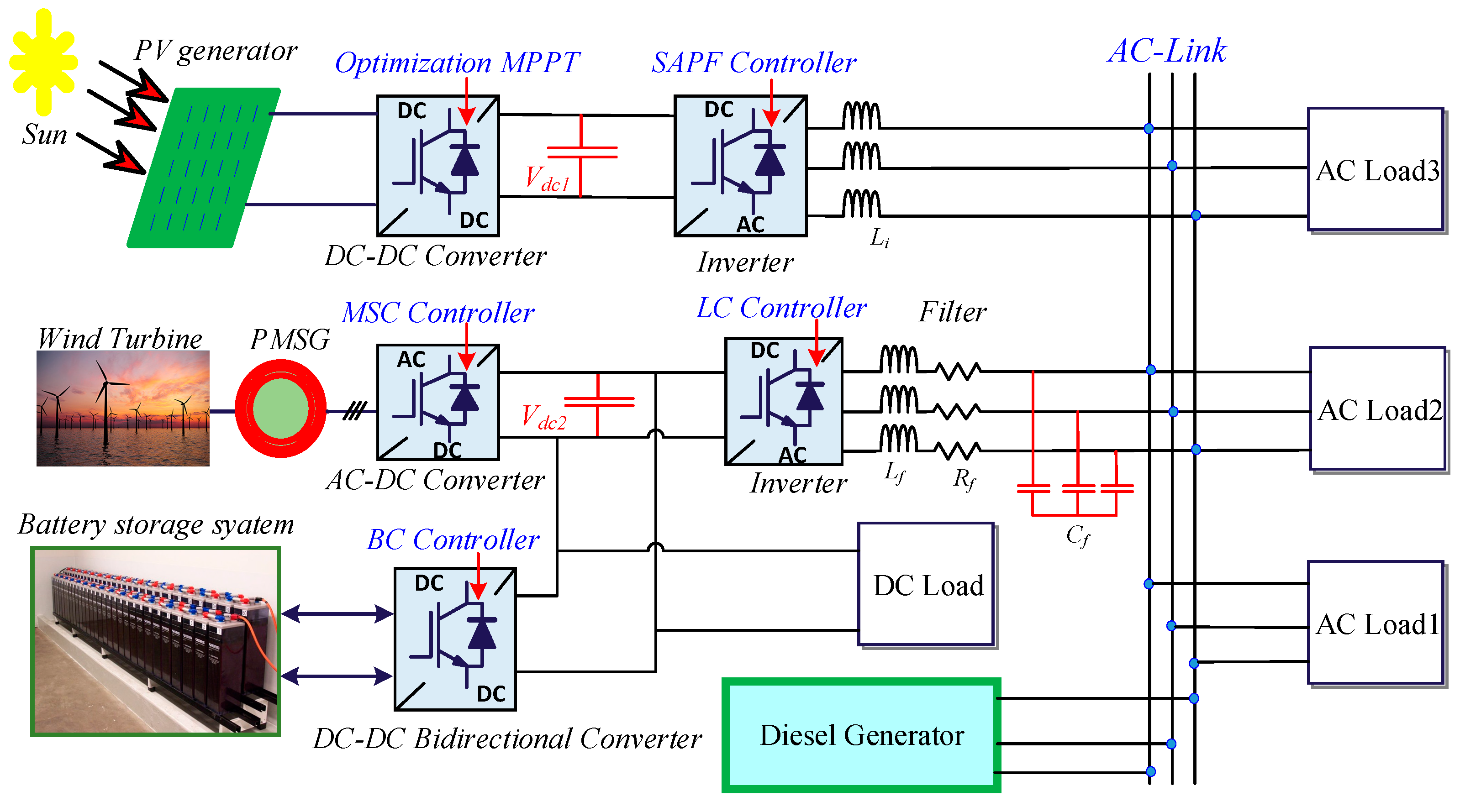 Technologies 12 00226 g001