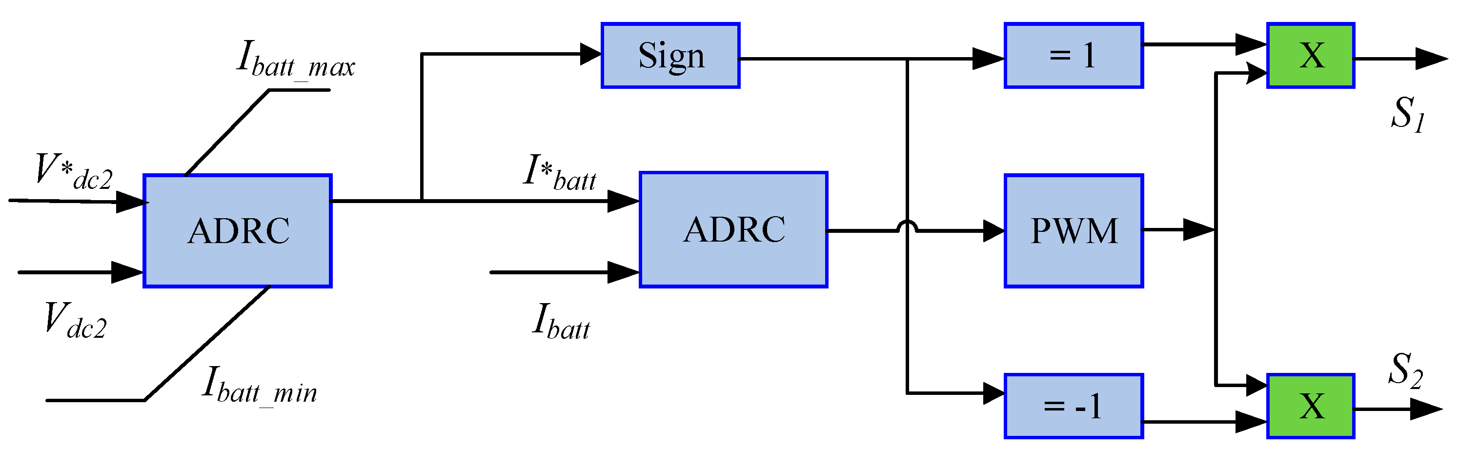 Technologies 12 00226 g008