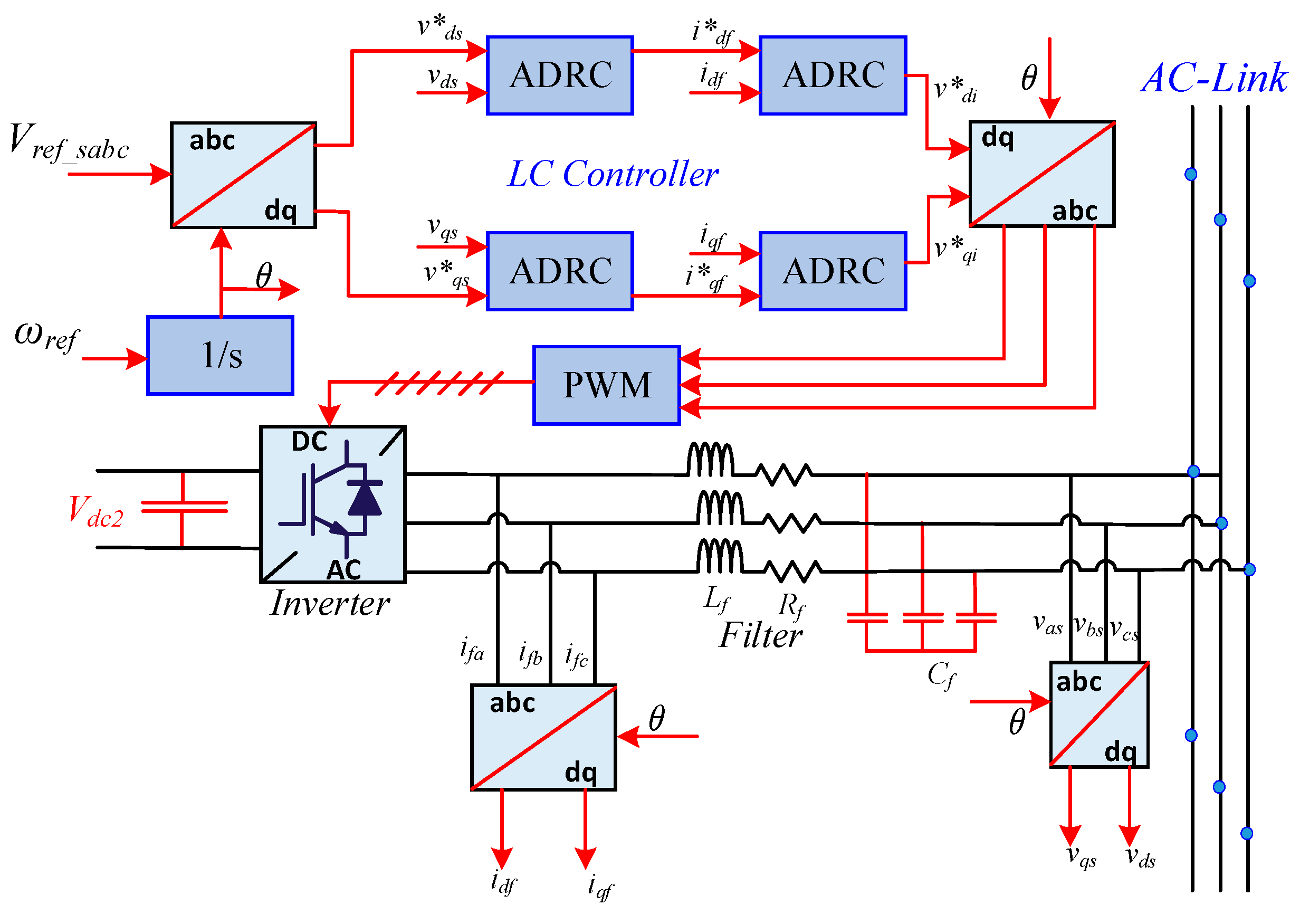 Technologies 12 00226 g009
