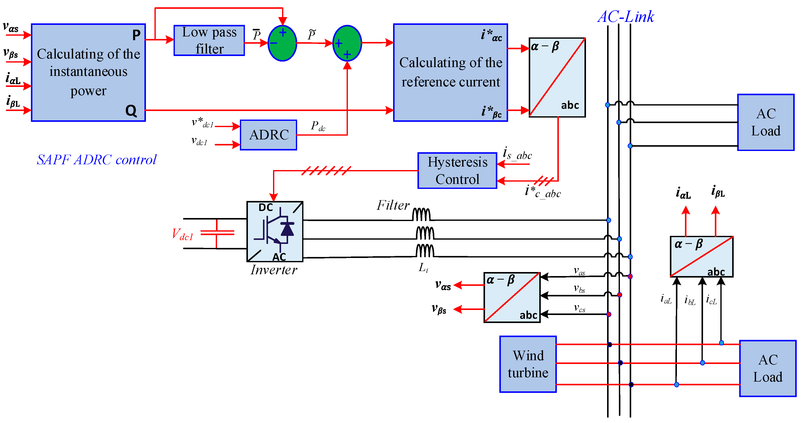 Technologies 12 00226 g010