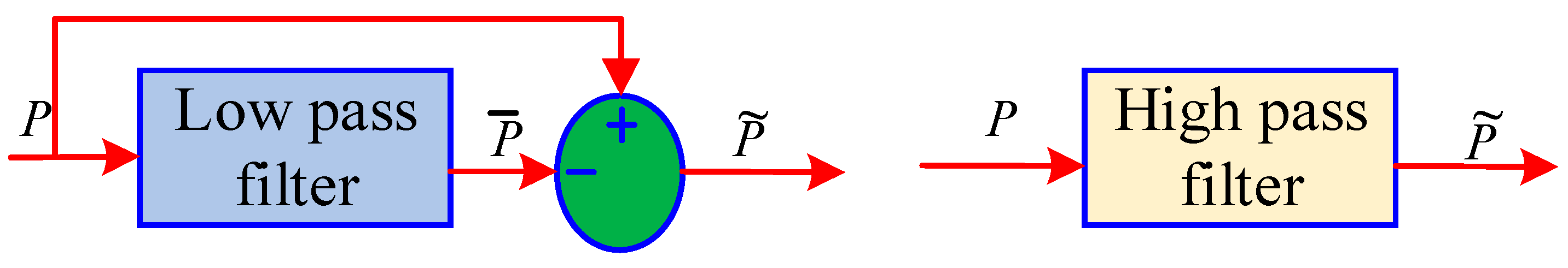 Technologies 12 00226 g011