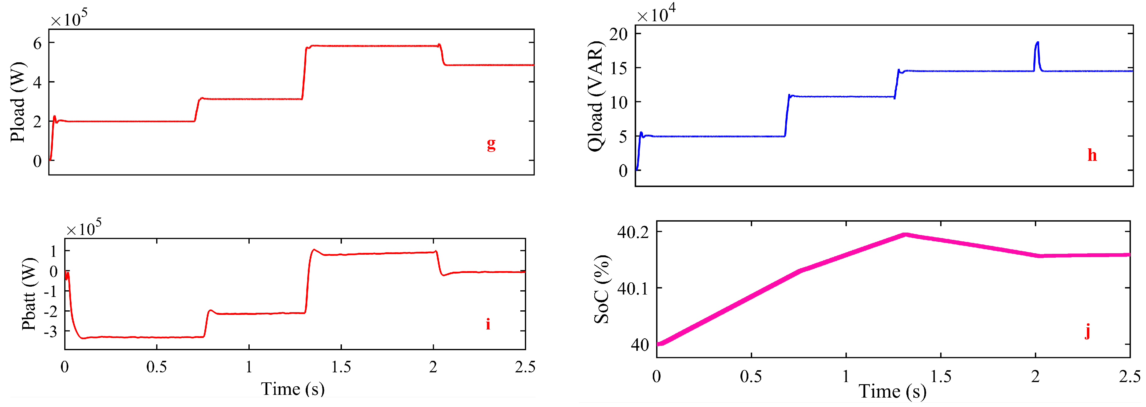 Technologies 12 00226 g012b