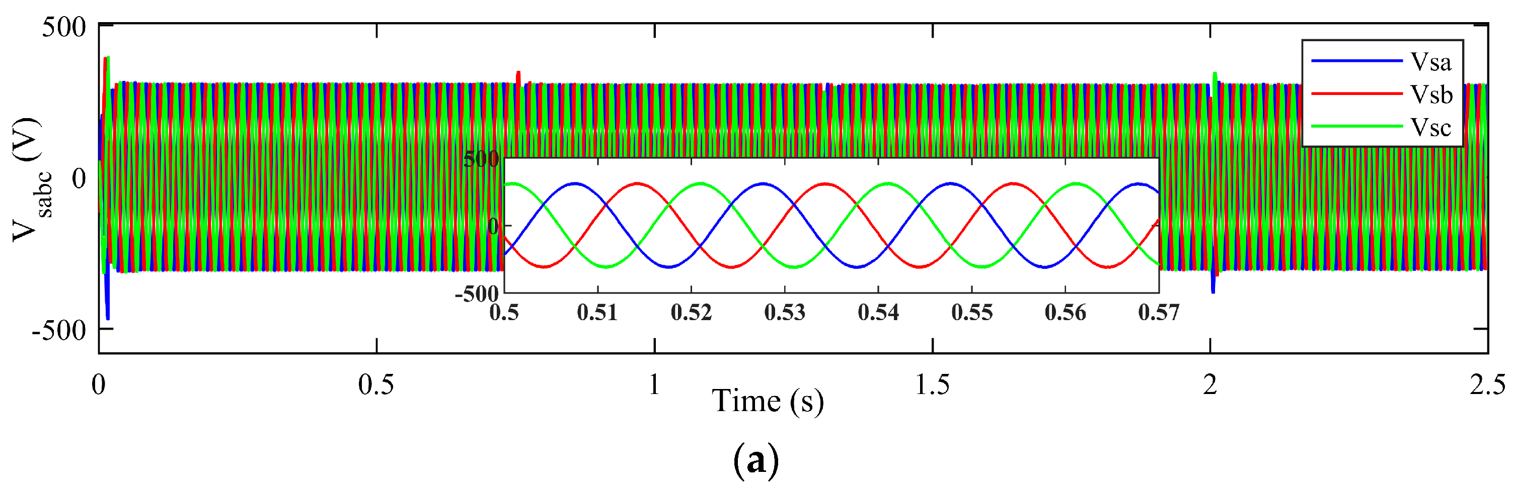 Technologies 12 00226 g013a