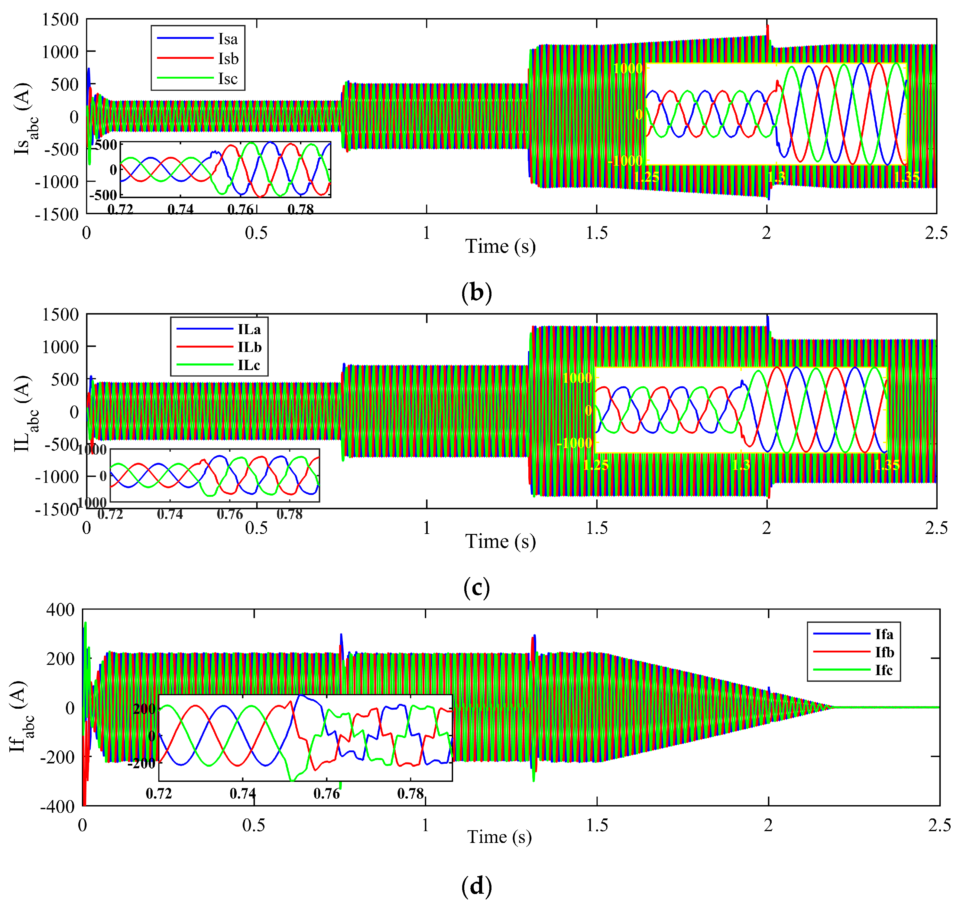 Technologies 12 00226 g013b