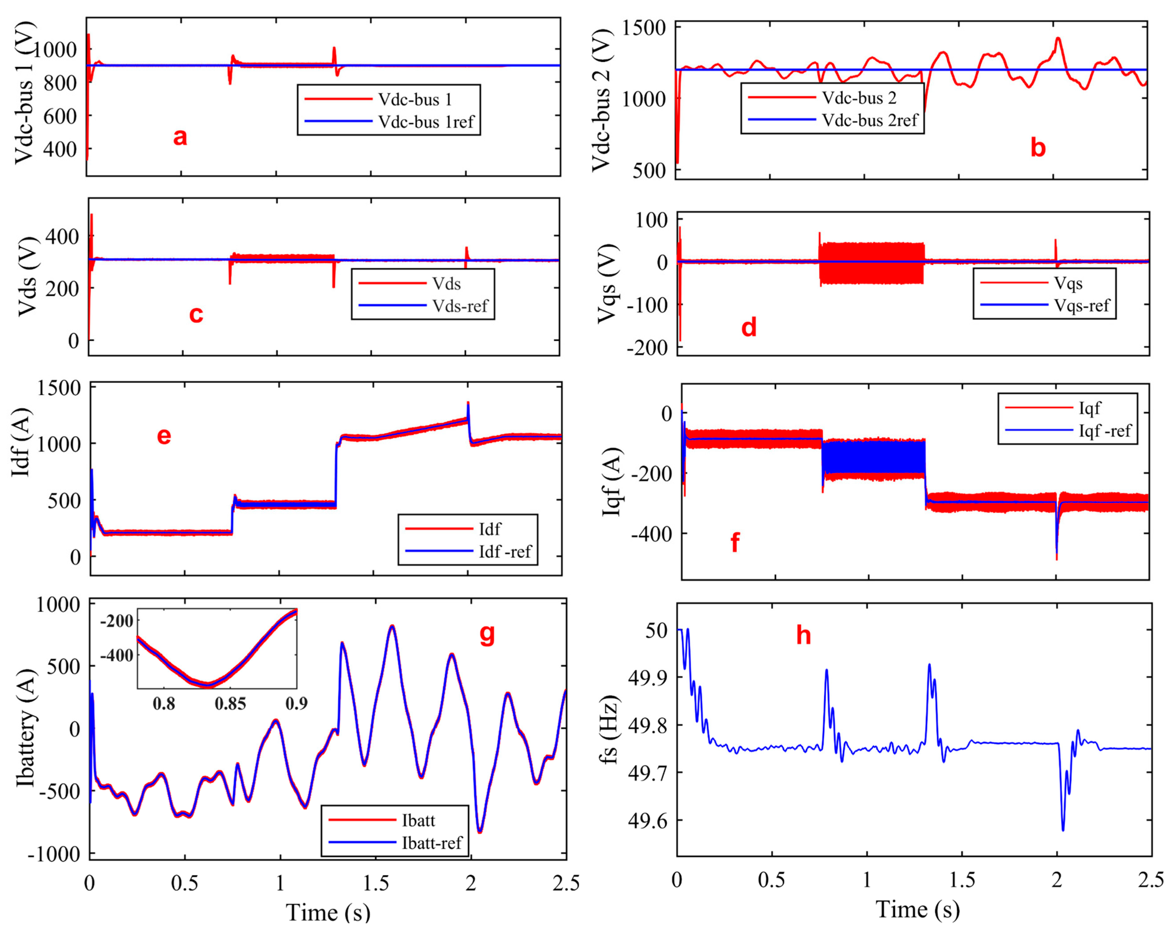 Technologies 12 00226 g014