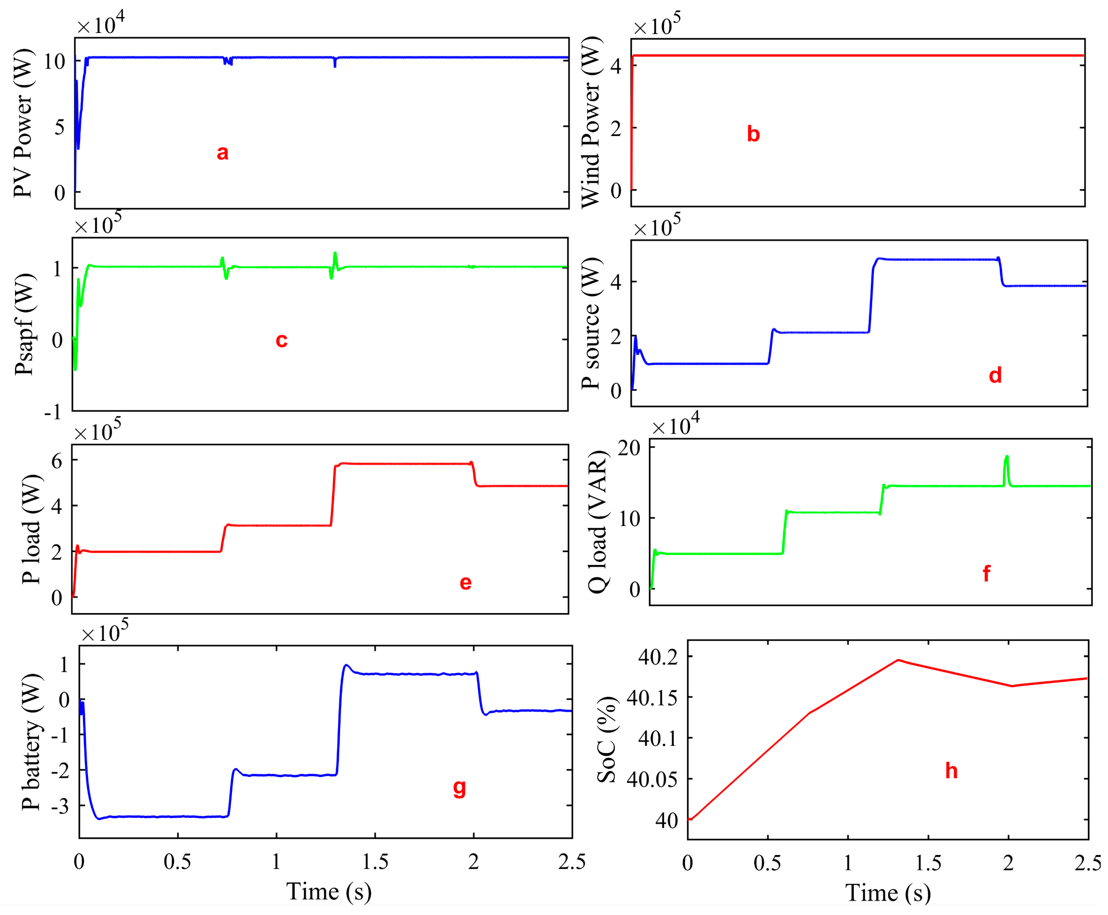 Technologies 12 00226 g015