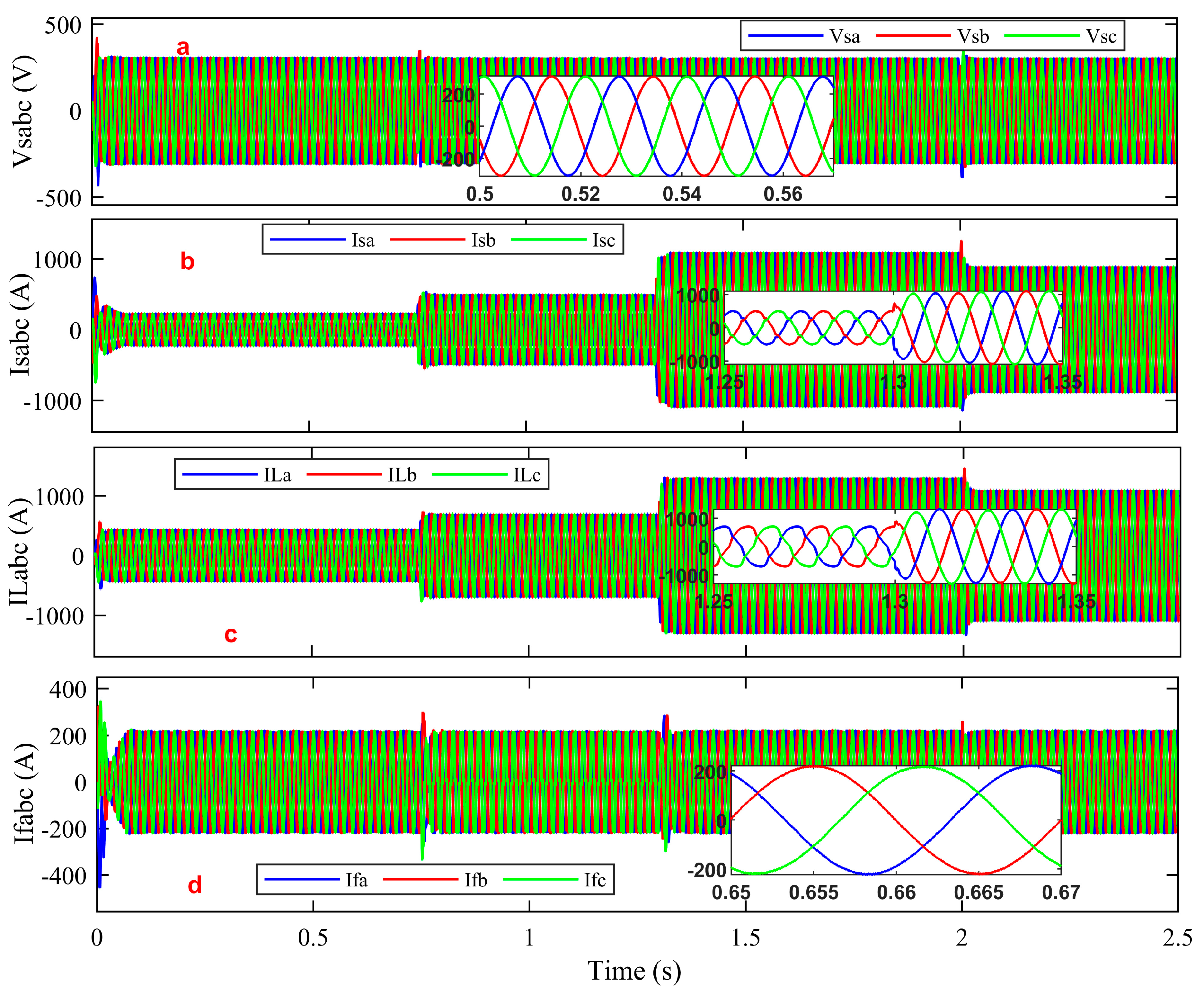 Technologies 12 00226 g016