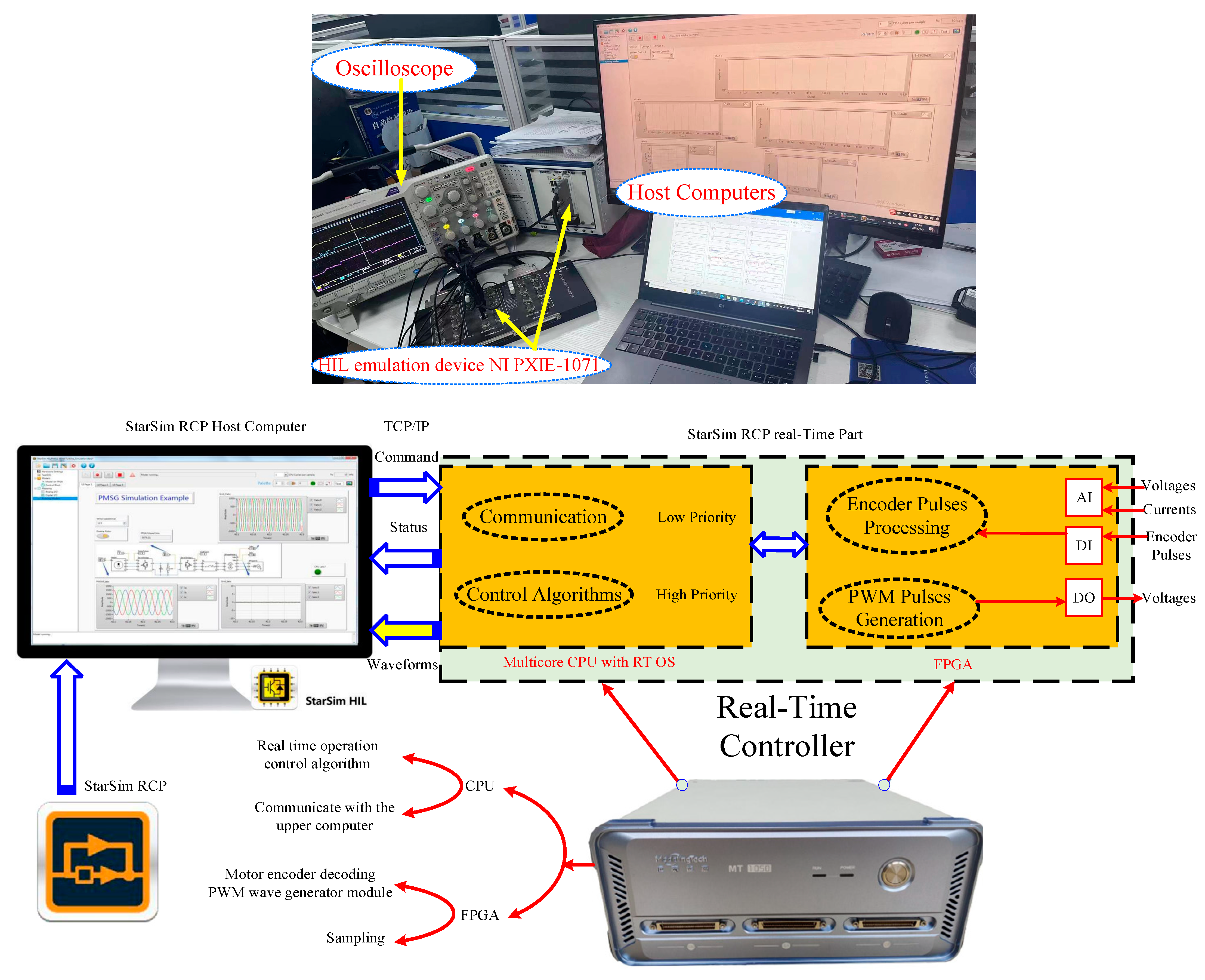 Technologies 12 00226 g018