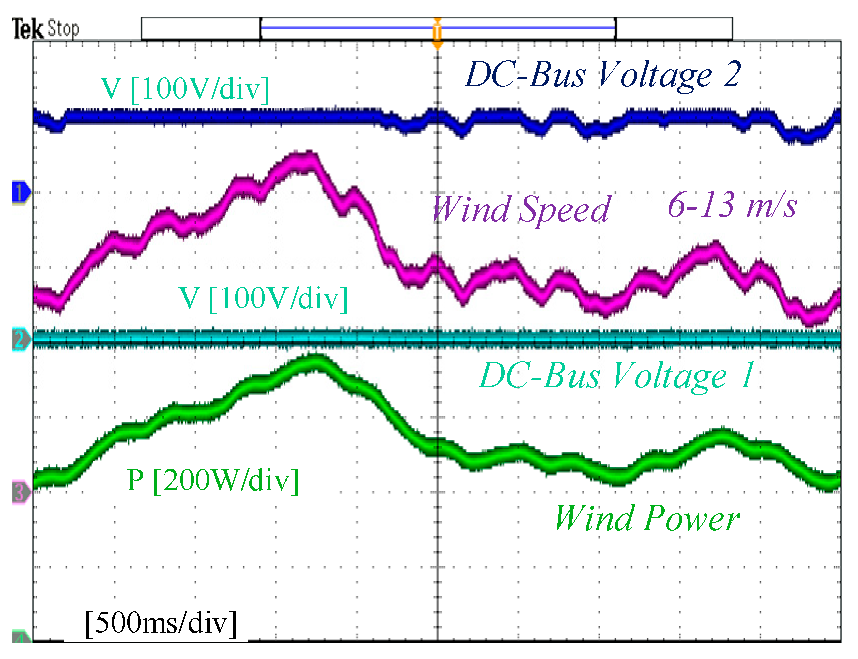 Technologies 12 00226 g020