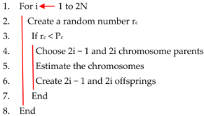 Technologies 12 00226 i002