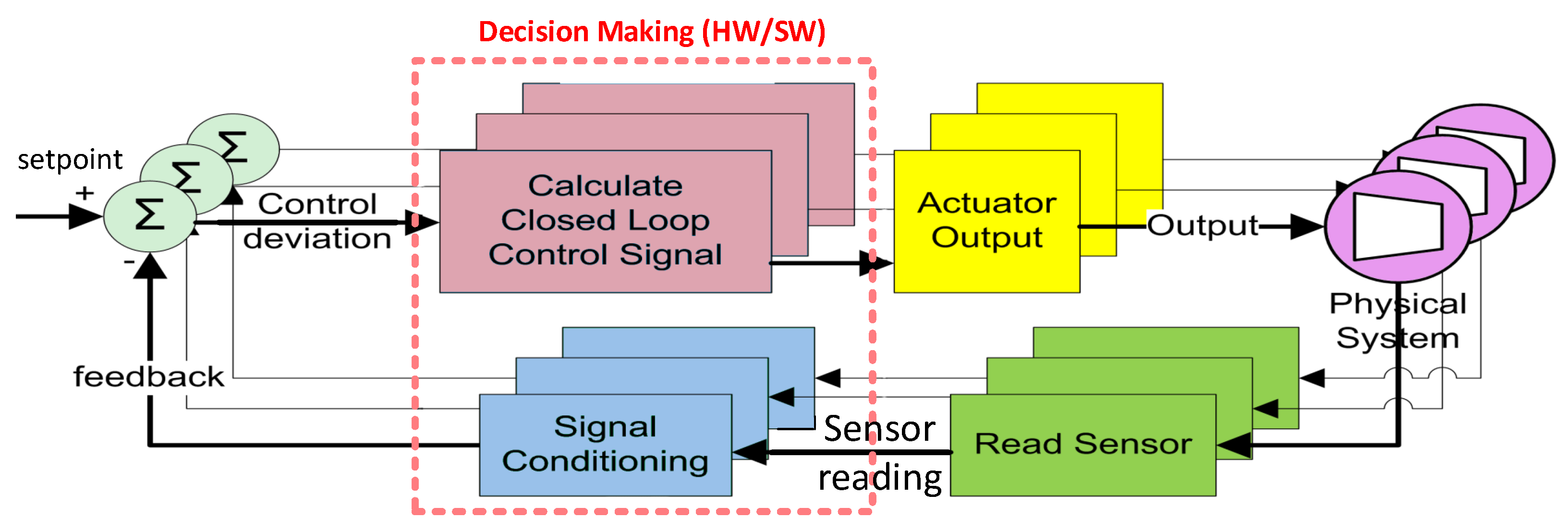 Technologies 12 00229 g001