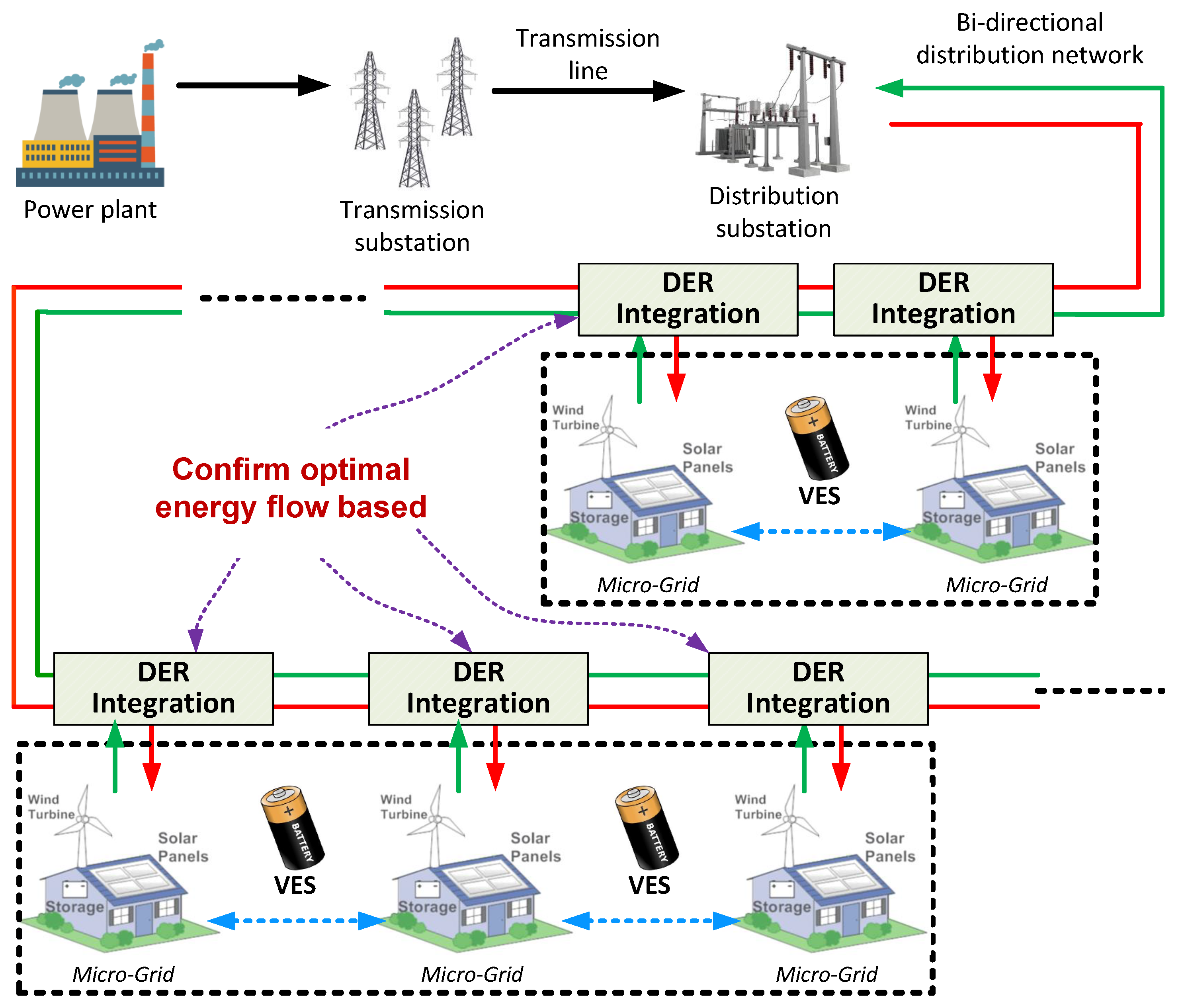 Technologies 12 00229 g002