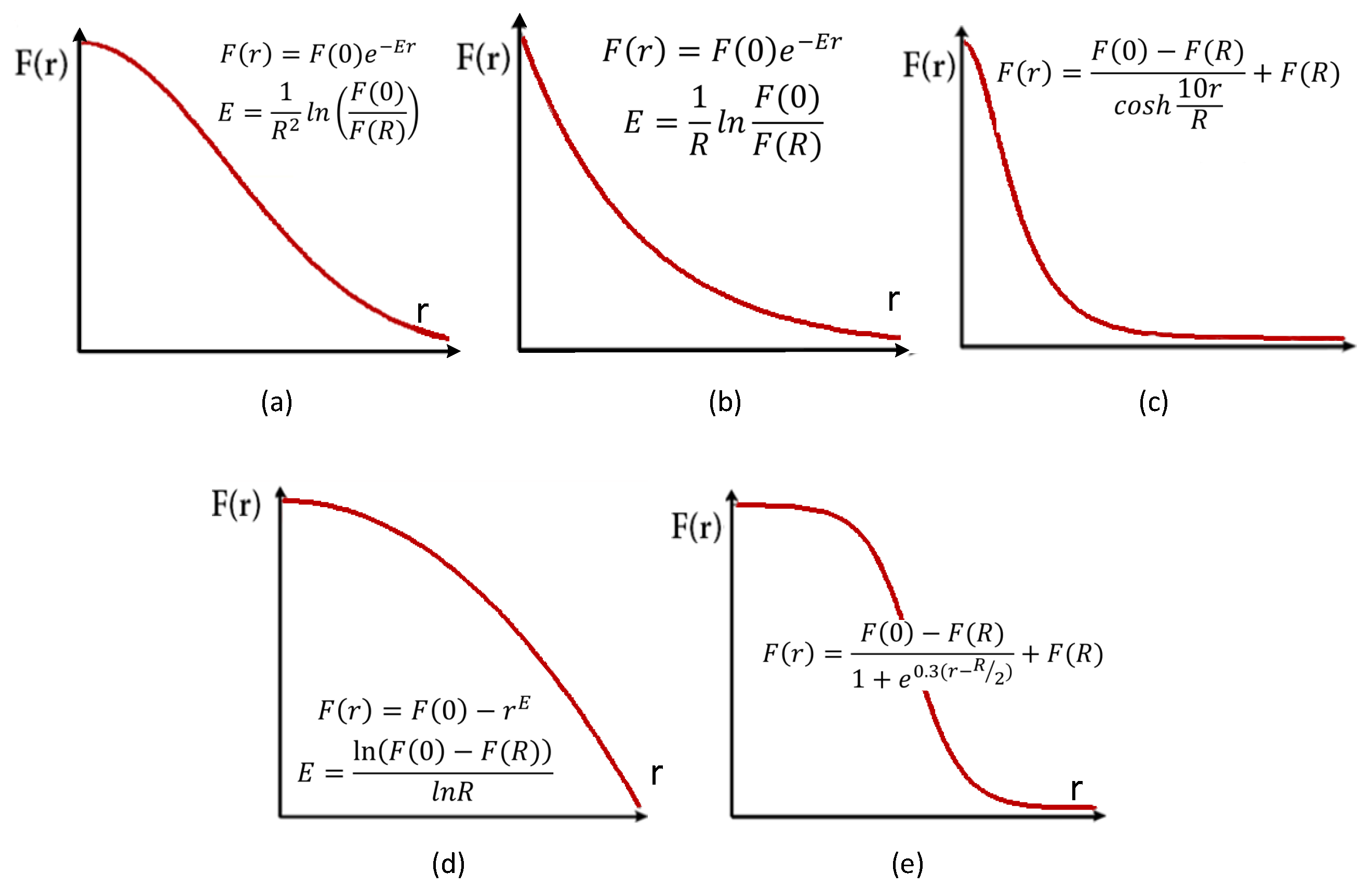 Technologies 12 00229 g005