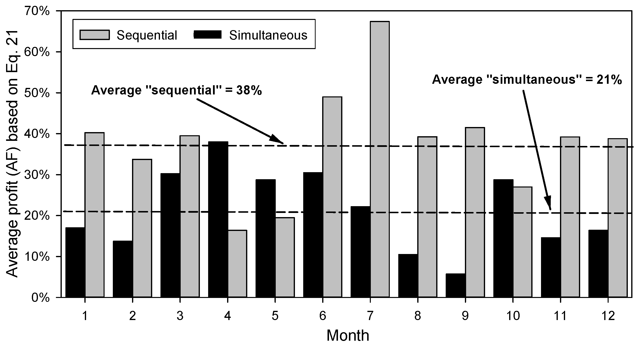 Technologies 12 00229 g006