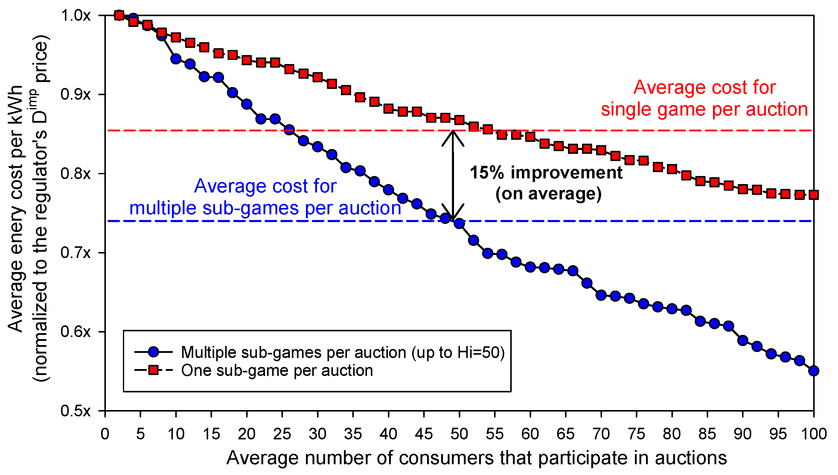 Technologies 12 00229 g007