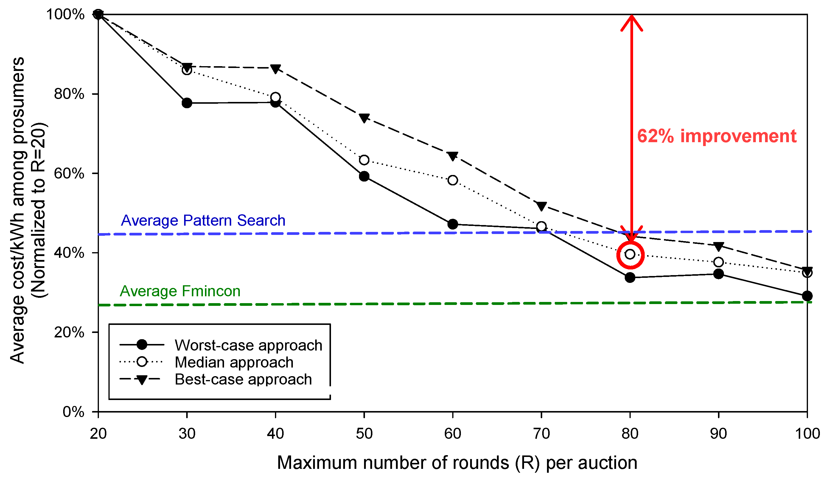 Technologies 12 00229 g010