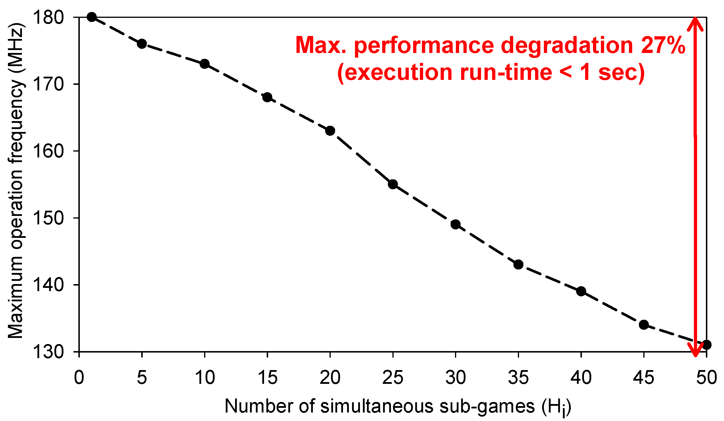 Technologies 12 00229 g013