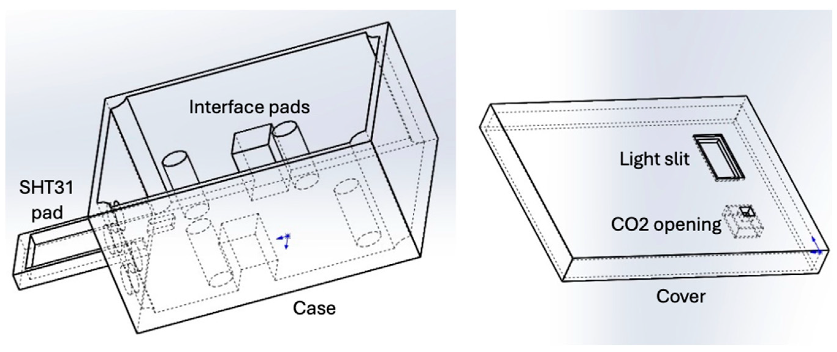 Technologies 12 00230 g006