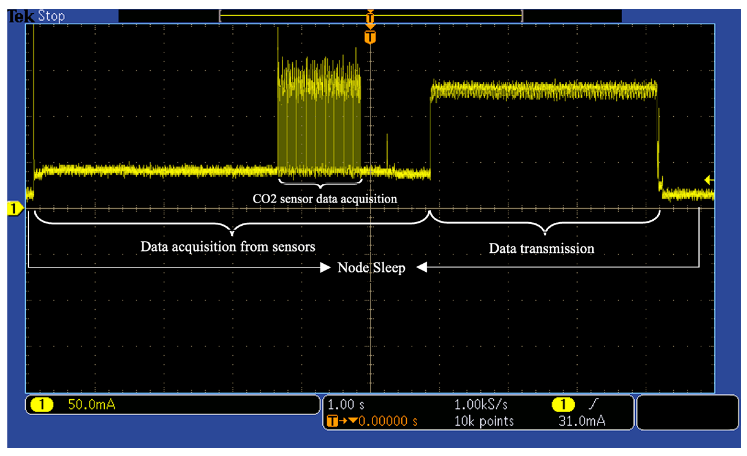 Technologies 12 00230 g008