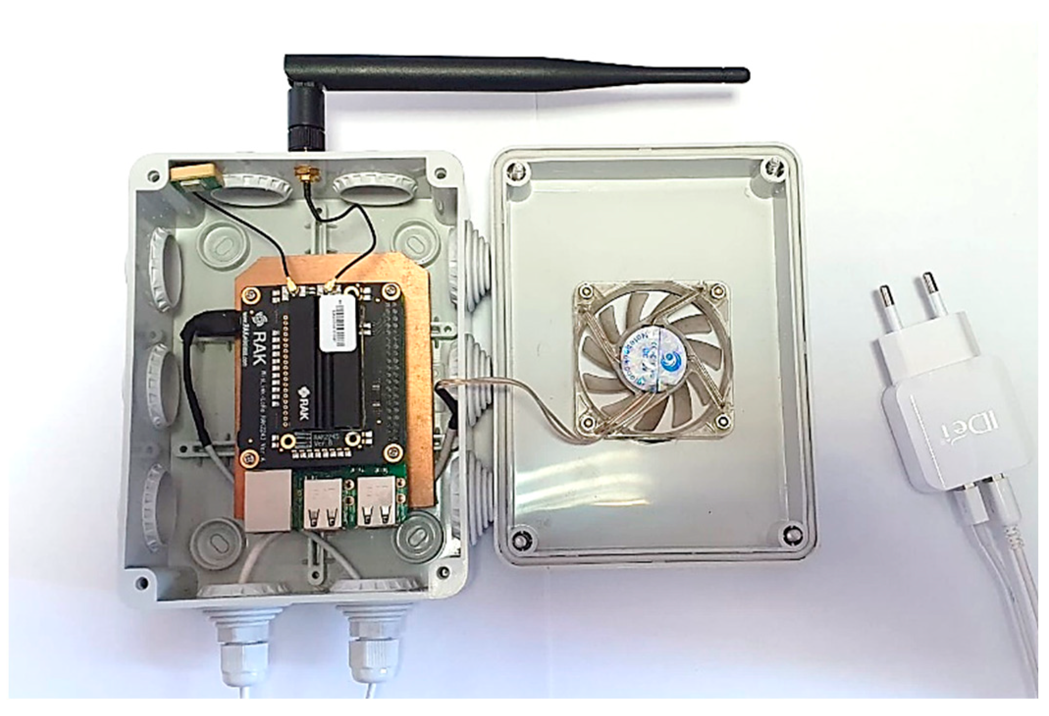 Technologies 12 00230 g021