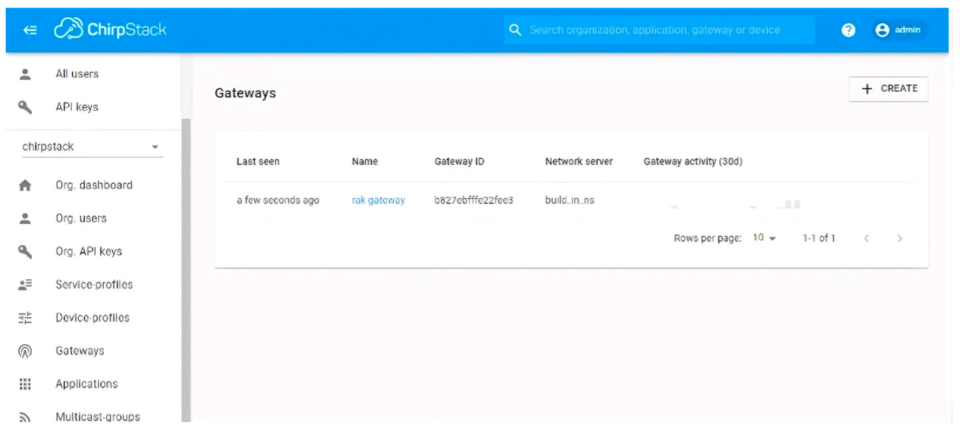 Technologies 12 00230 g022