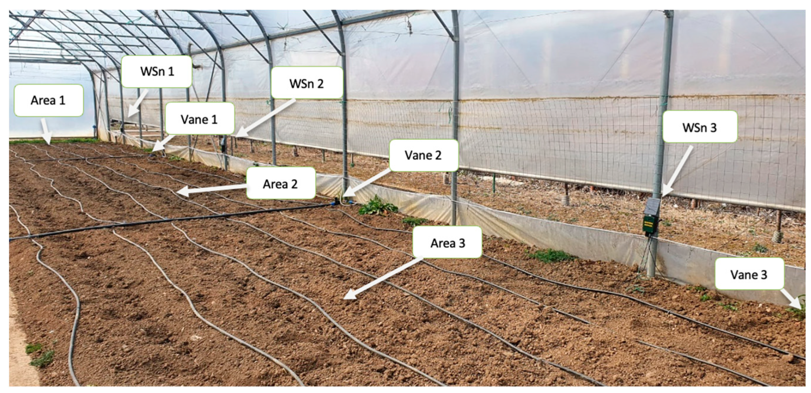 Technologies 12 00230 g028