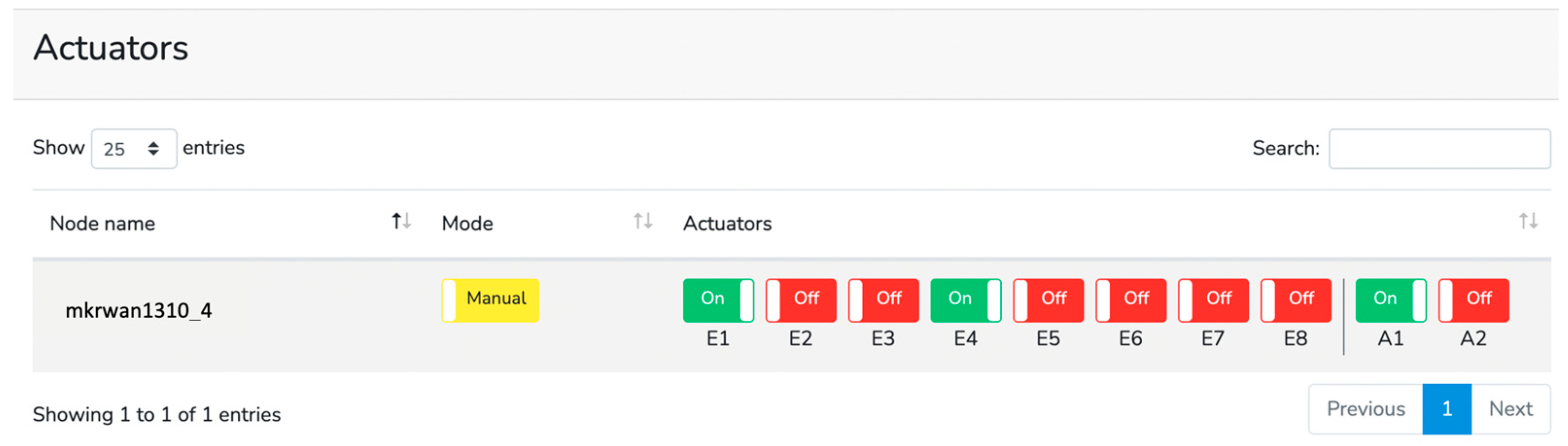 Technologies 12 00230 g031