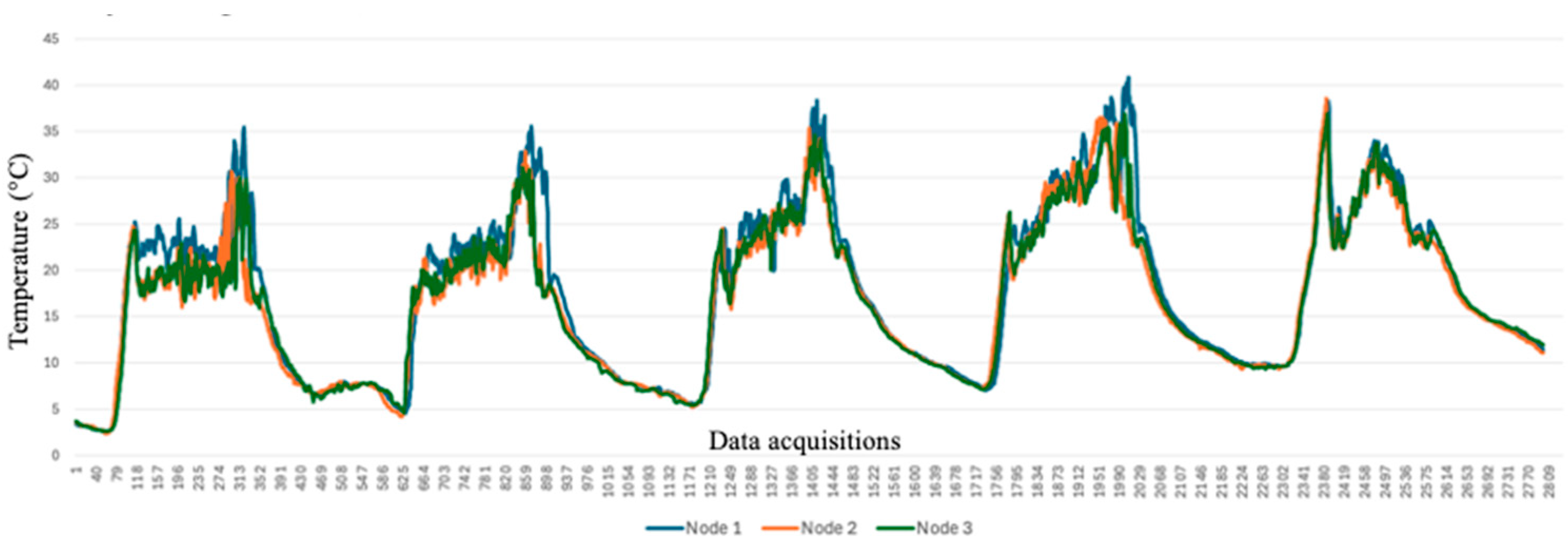 Technologies 12 00230 g036