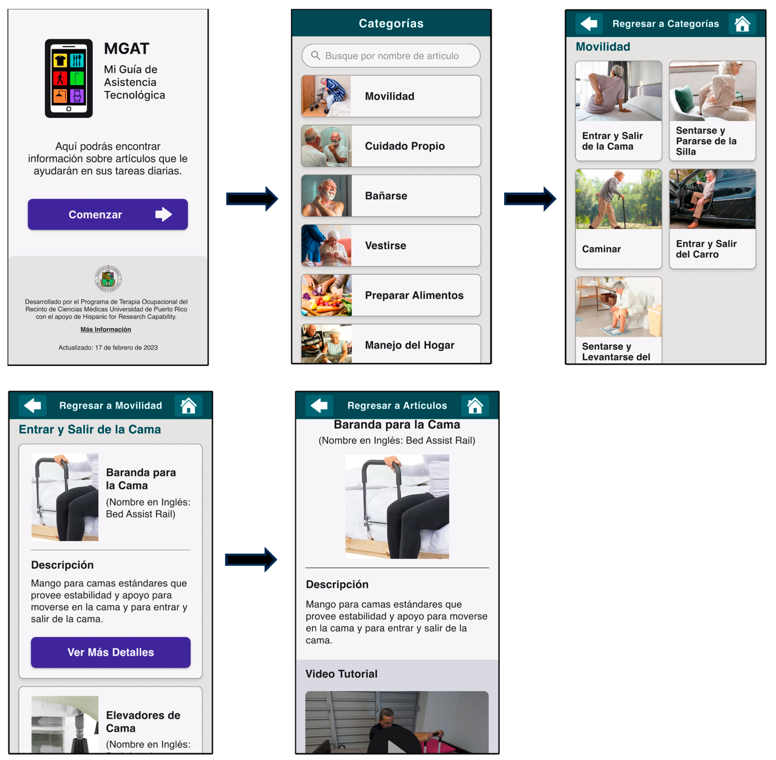 Technologies 12 00232 g002