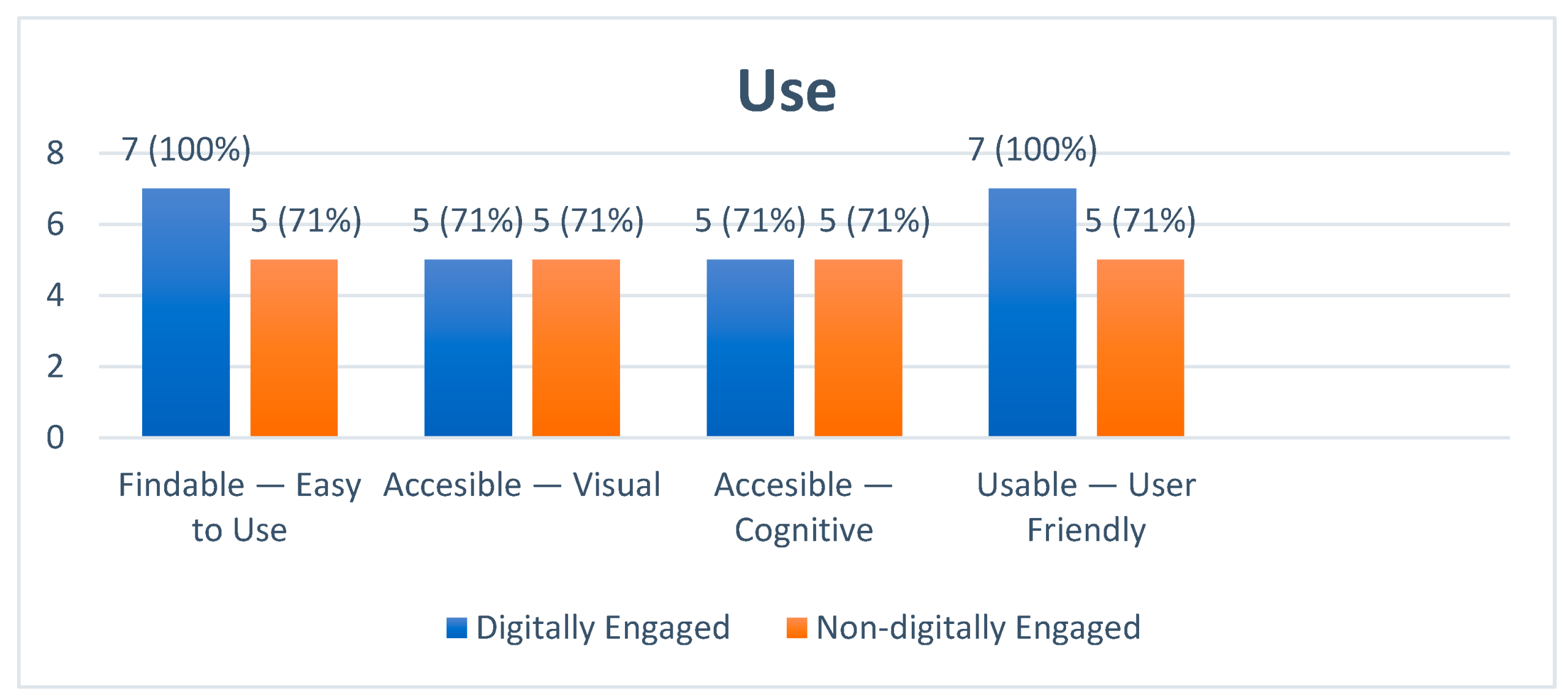 Technologies 12 00232 g004