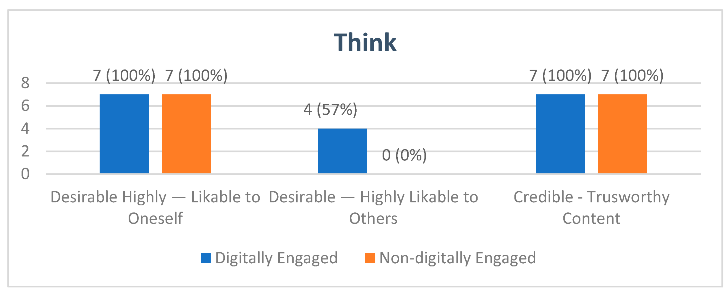 Technologies 12 00232 g005