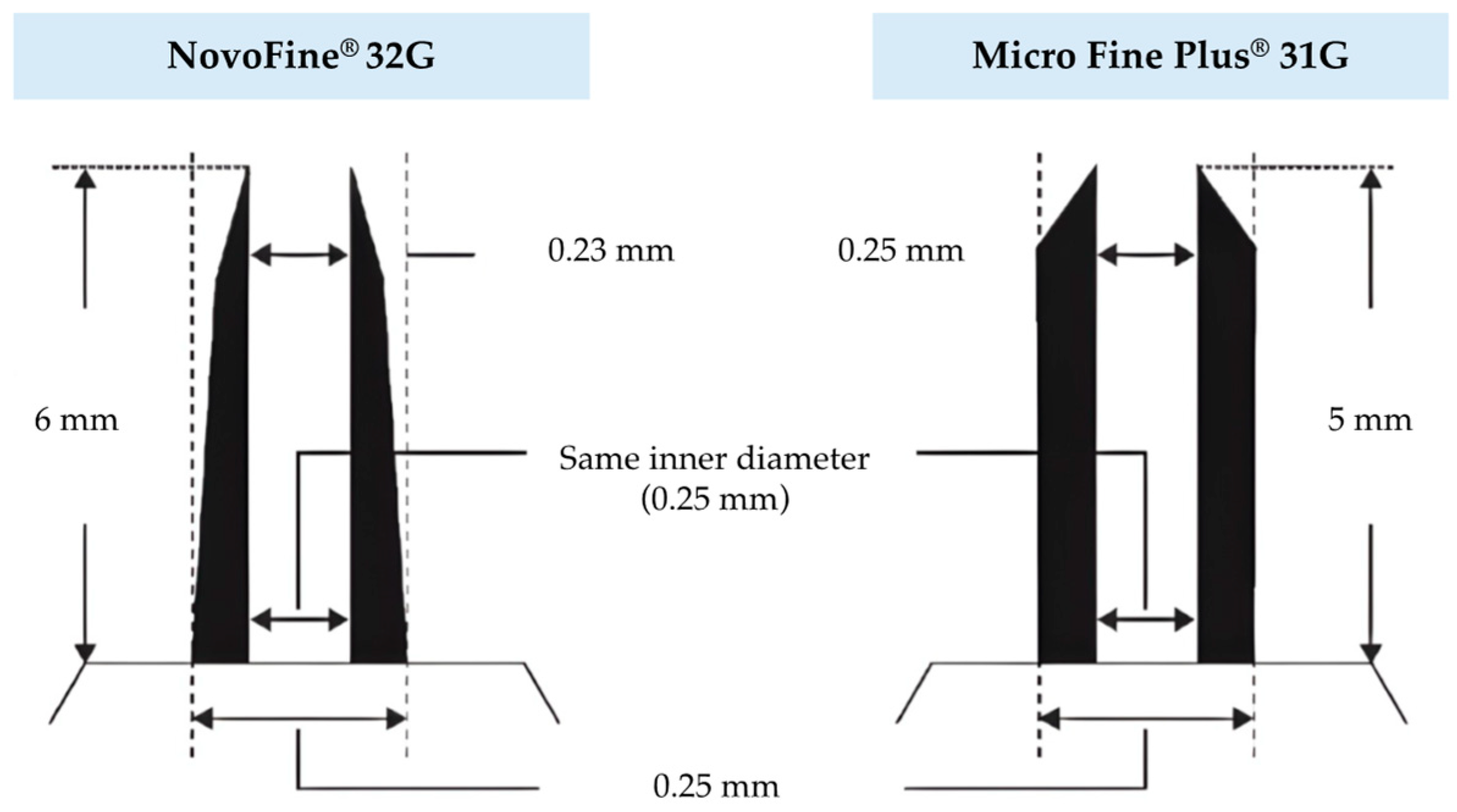 Technologies 12 00233 g003