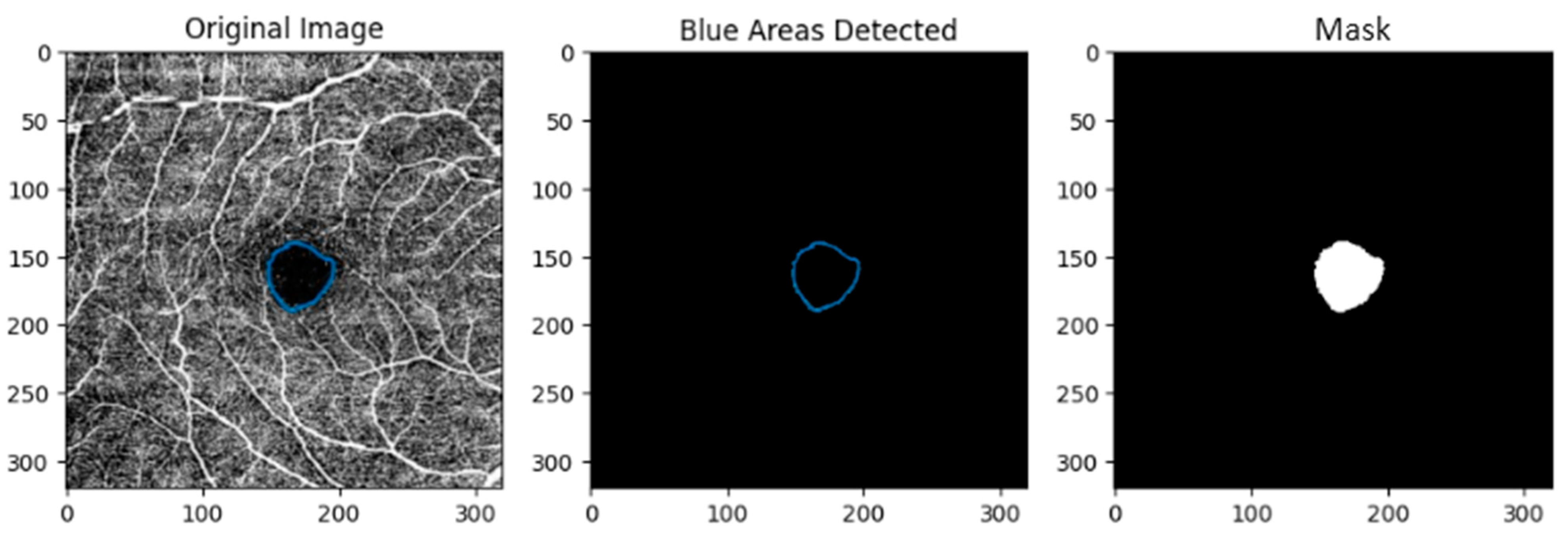 Technologies 12 00235 g002