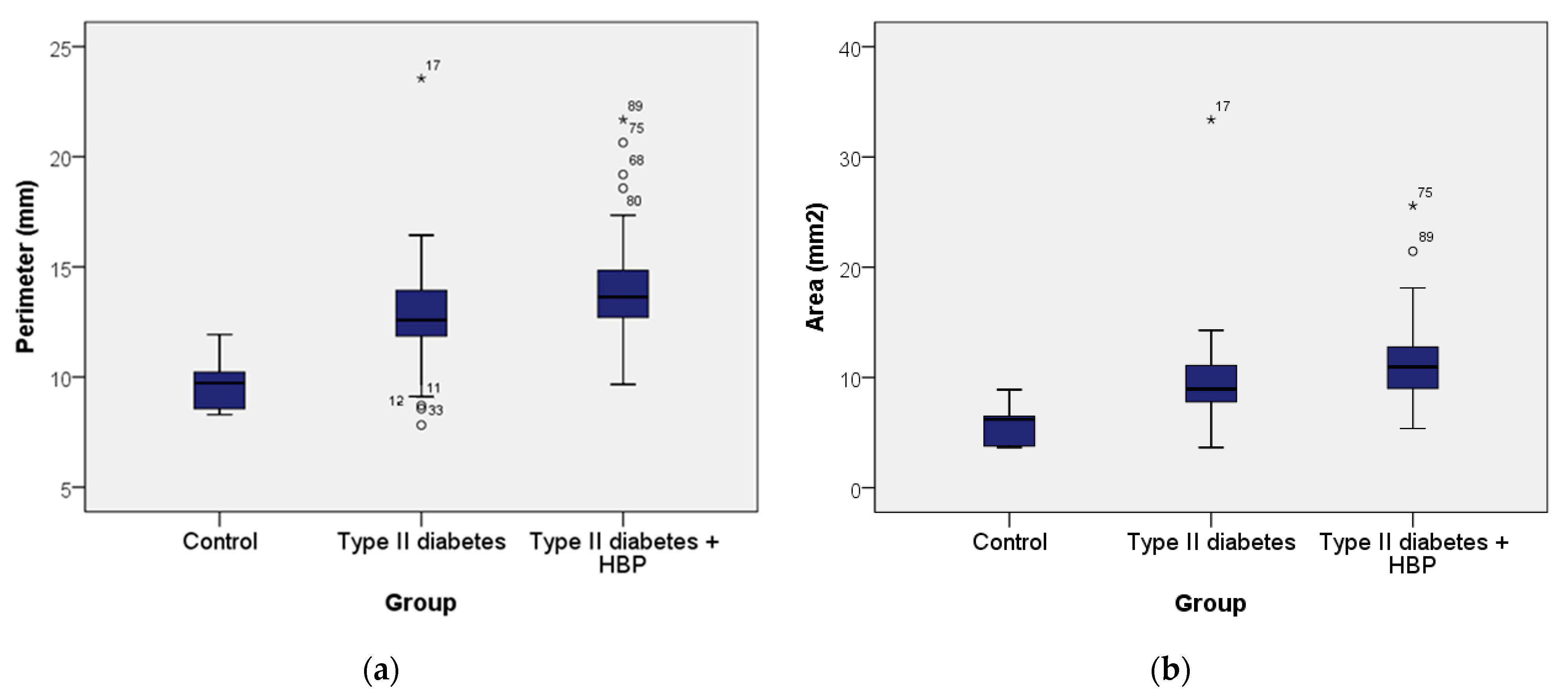 Technologies 12 00235 g007