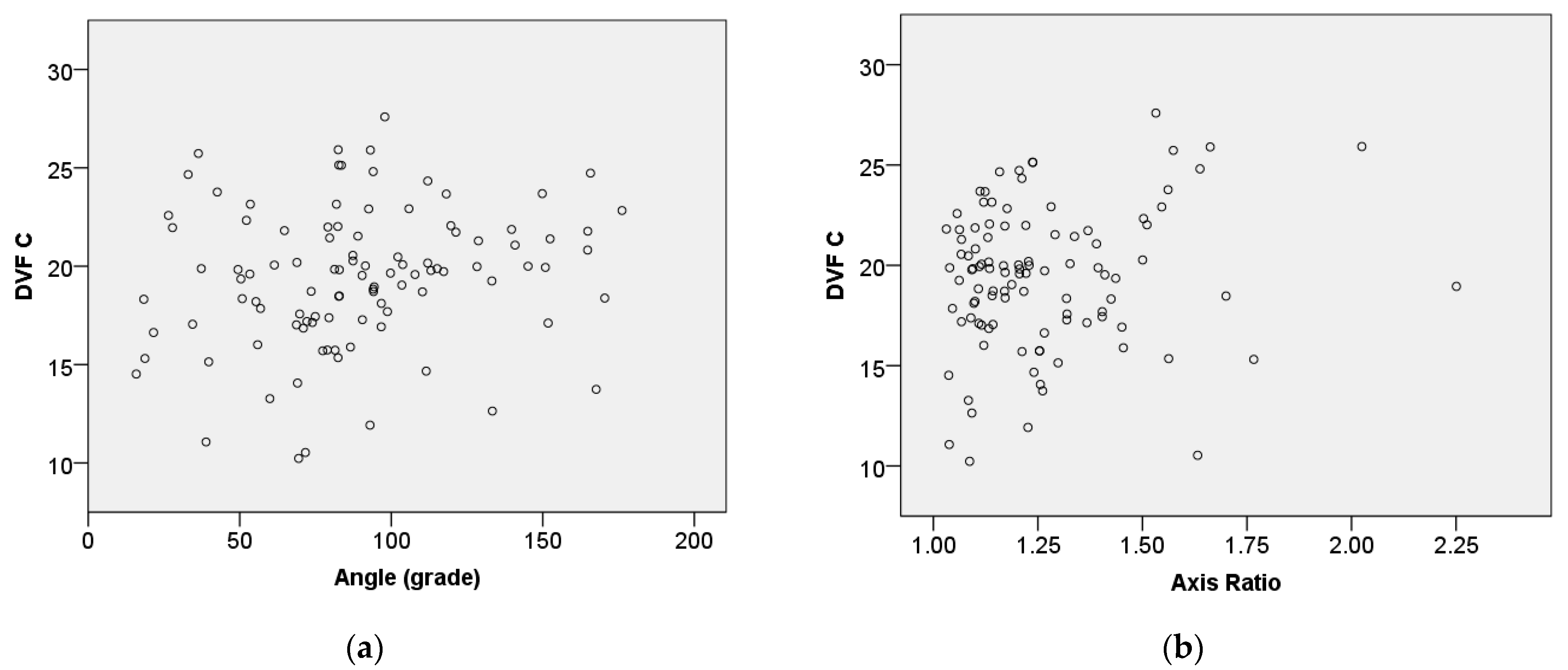 Technologies 12 00235 g012