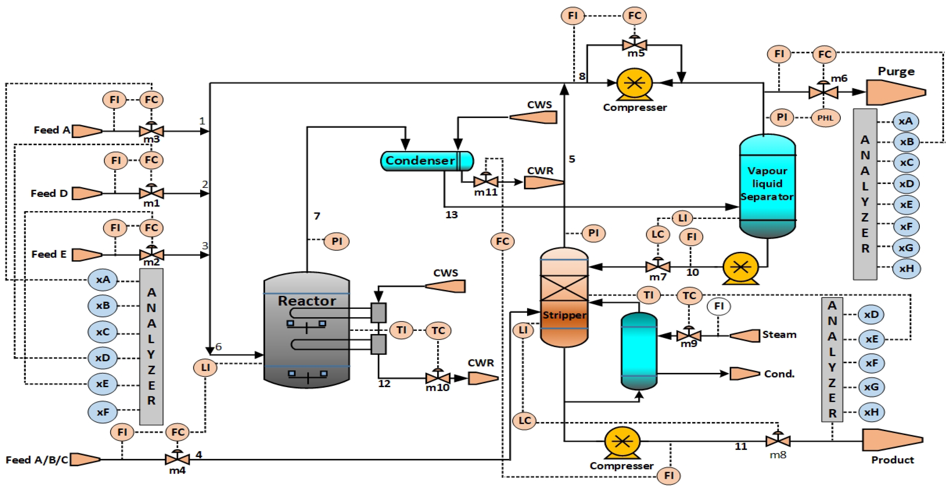 Technologies 12 00237 g001