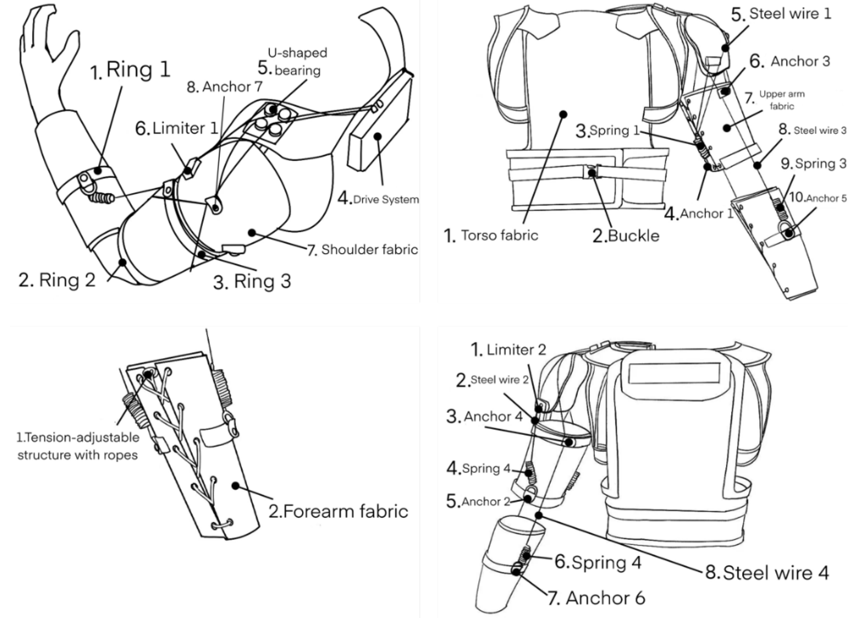 Technologies 12 00238 g003