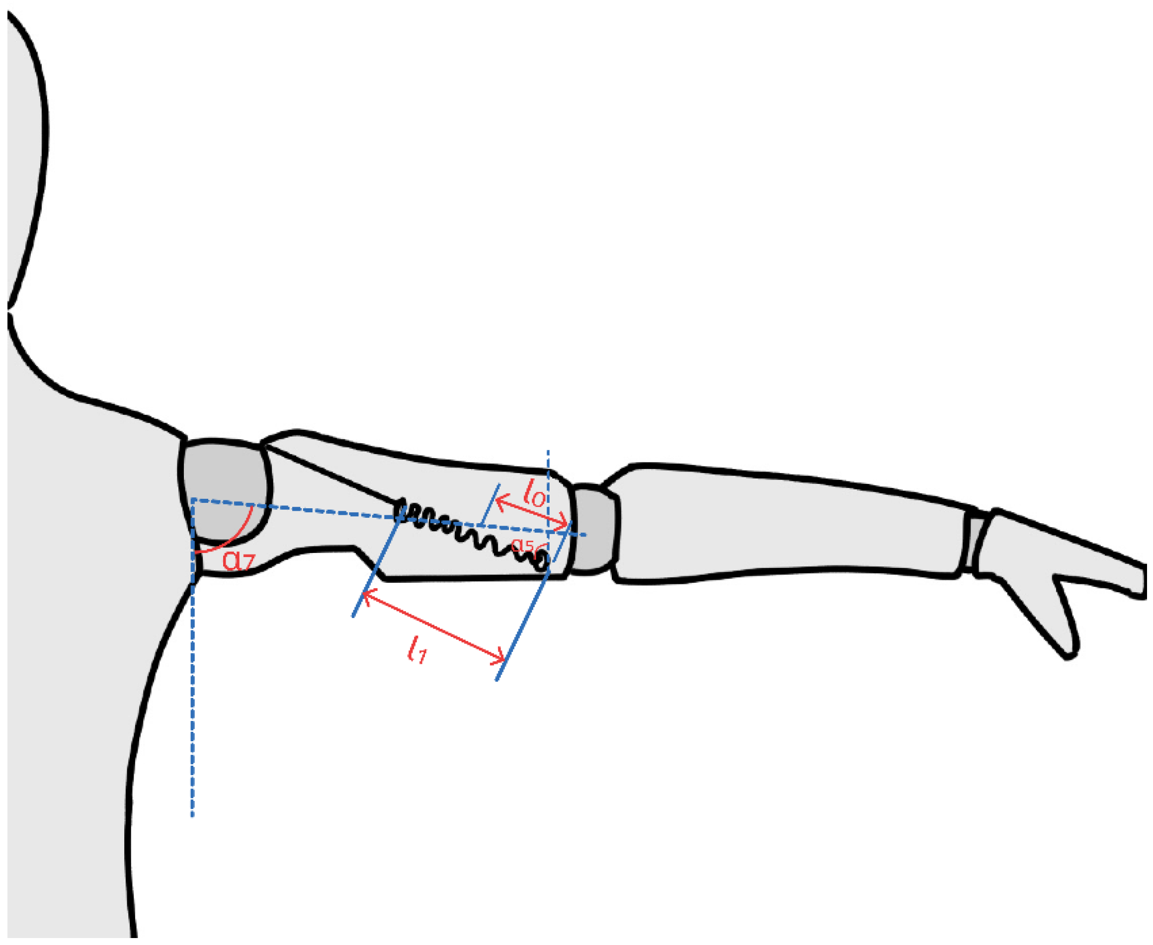 Technologies 12 00238 g007