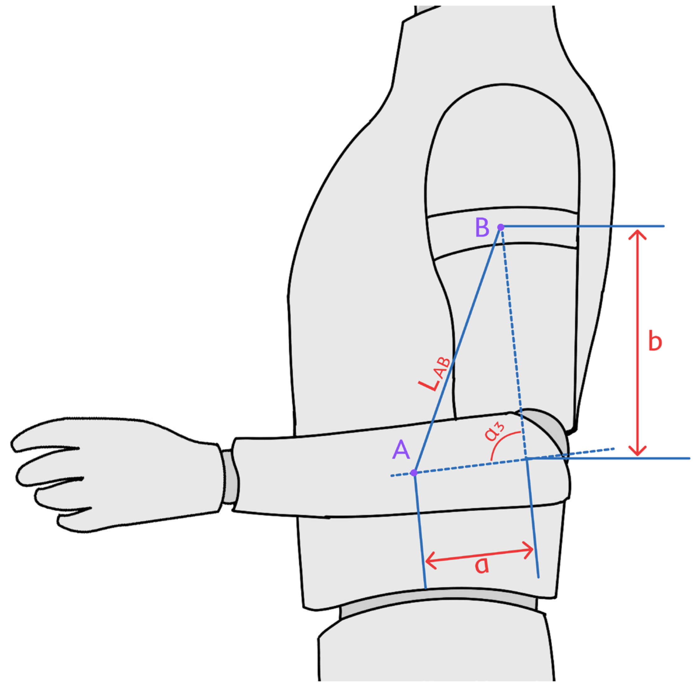 Technologies 12 00238 g008
