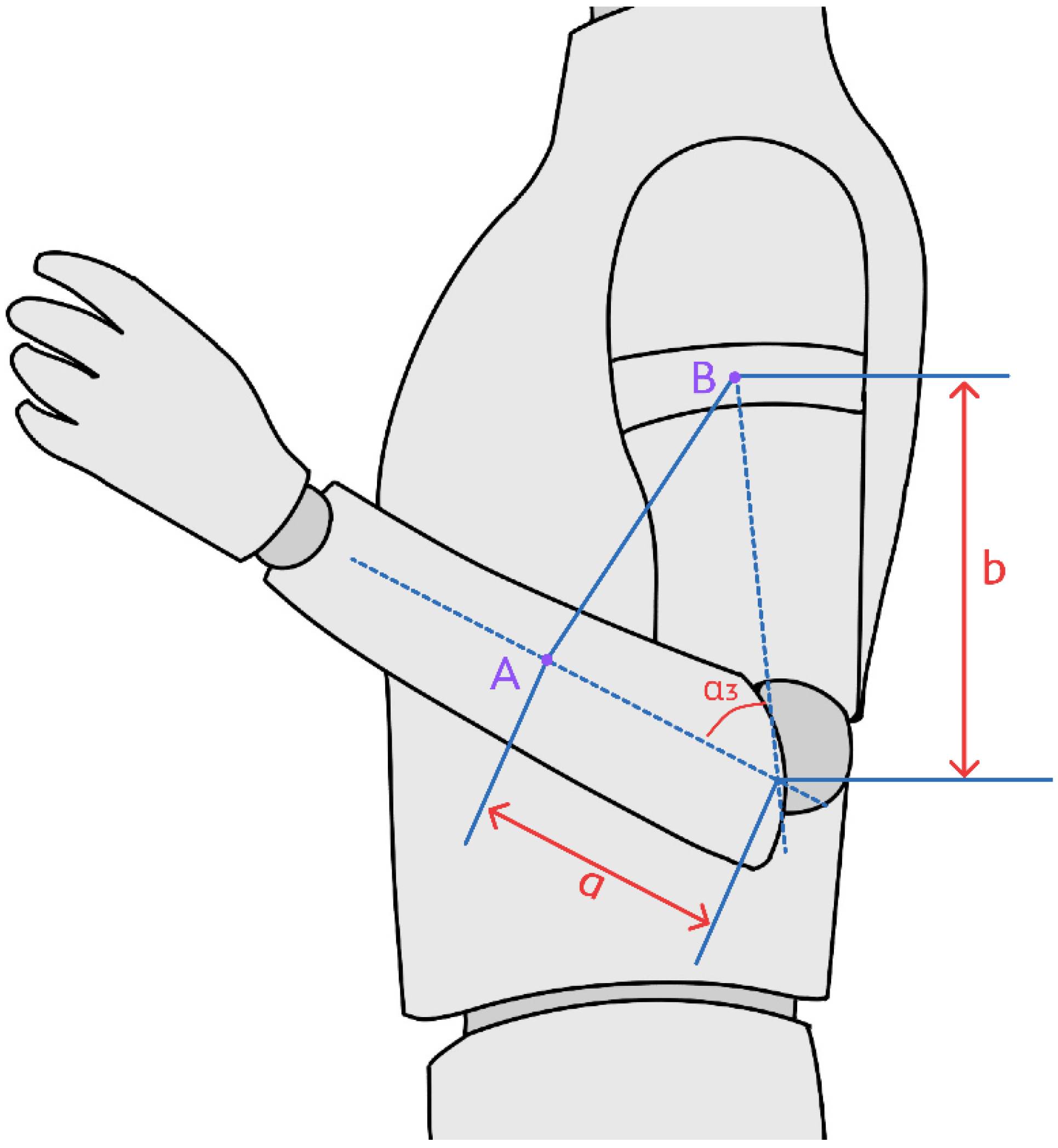 Technologies 12 00238 g009