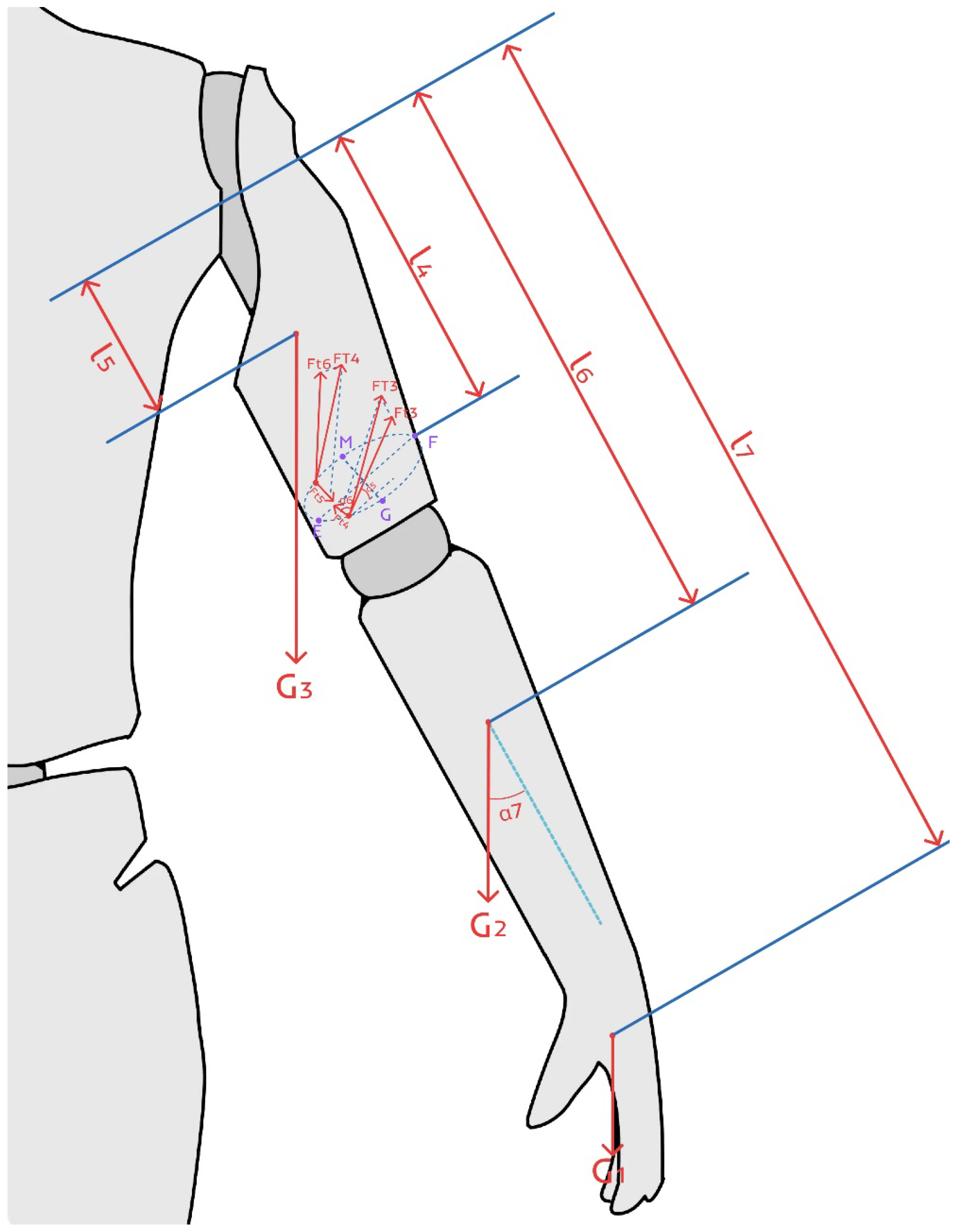 Technologies 12 00238 g010