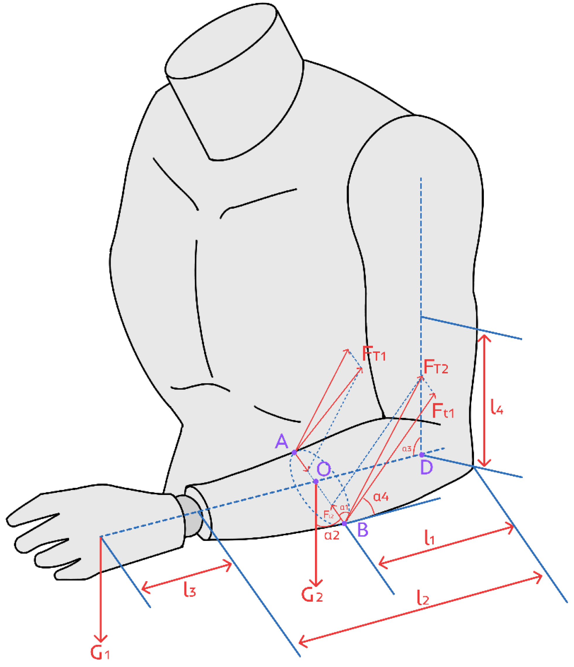 Technologies 12 00238 g011