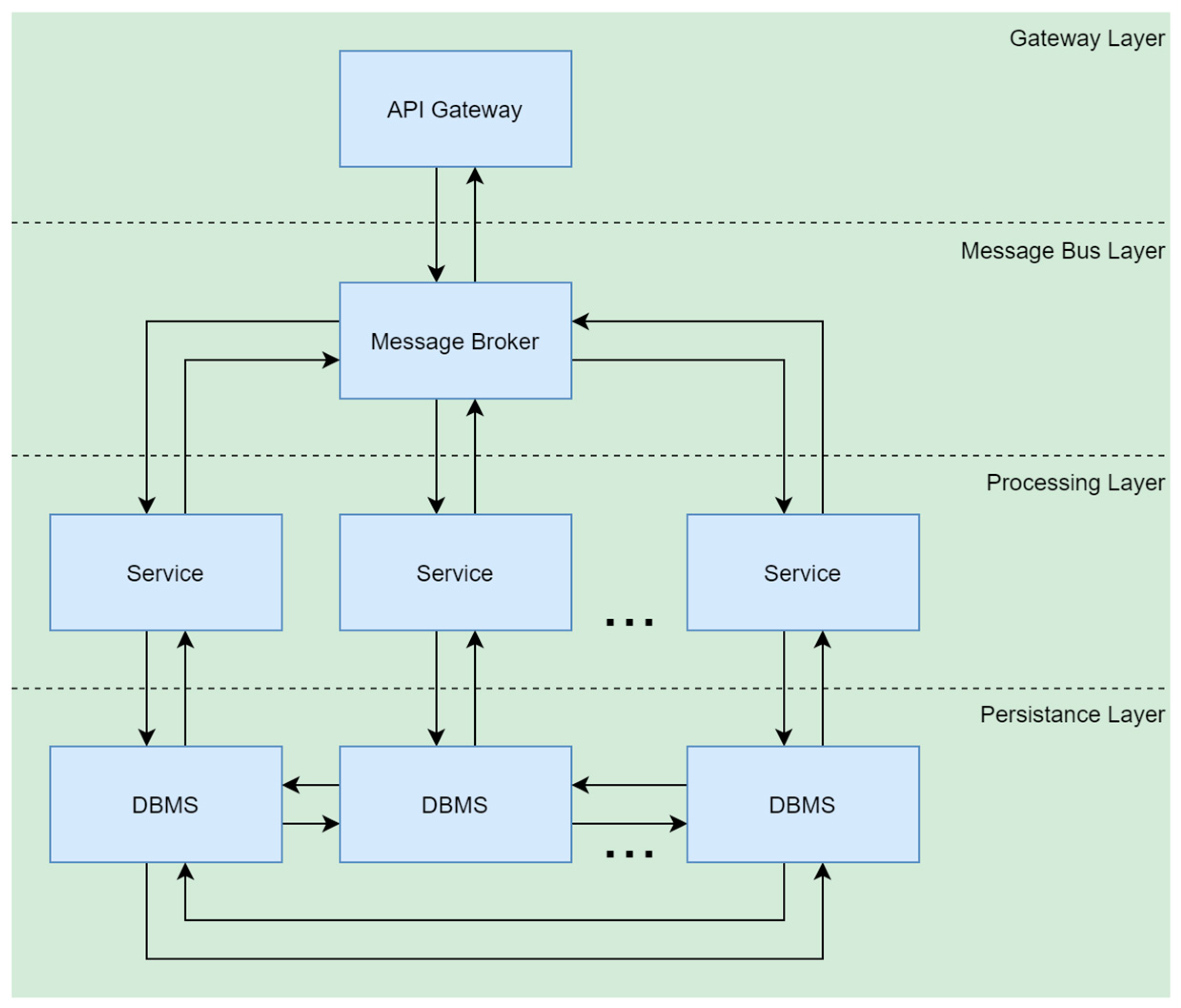 Technologies 12 00245 g001