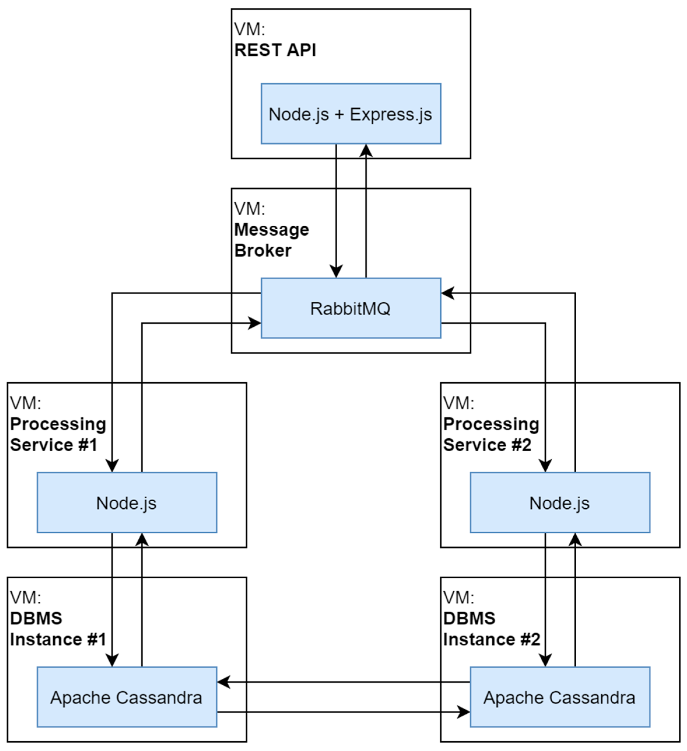 Technologies 12 00245 g002