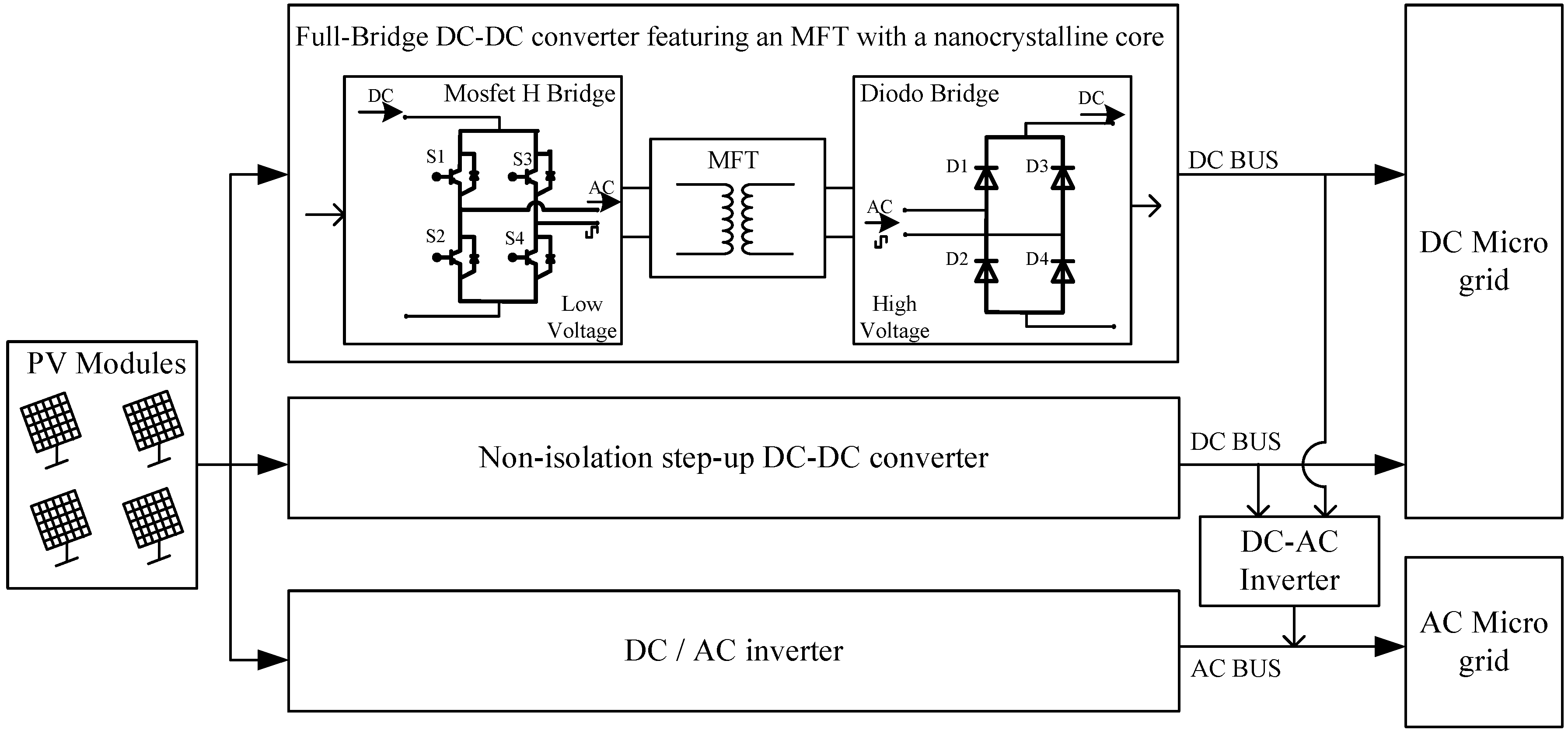 Technologies 12 00246 g002